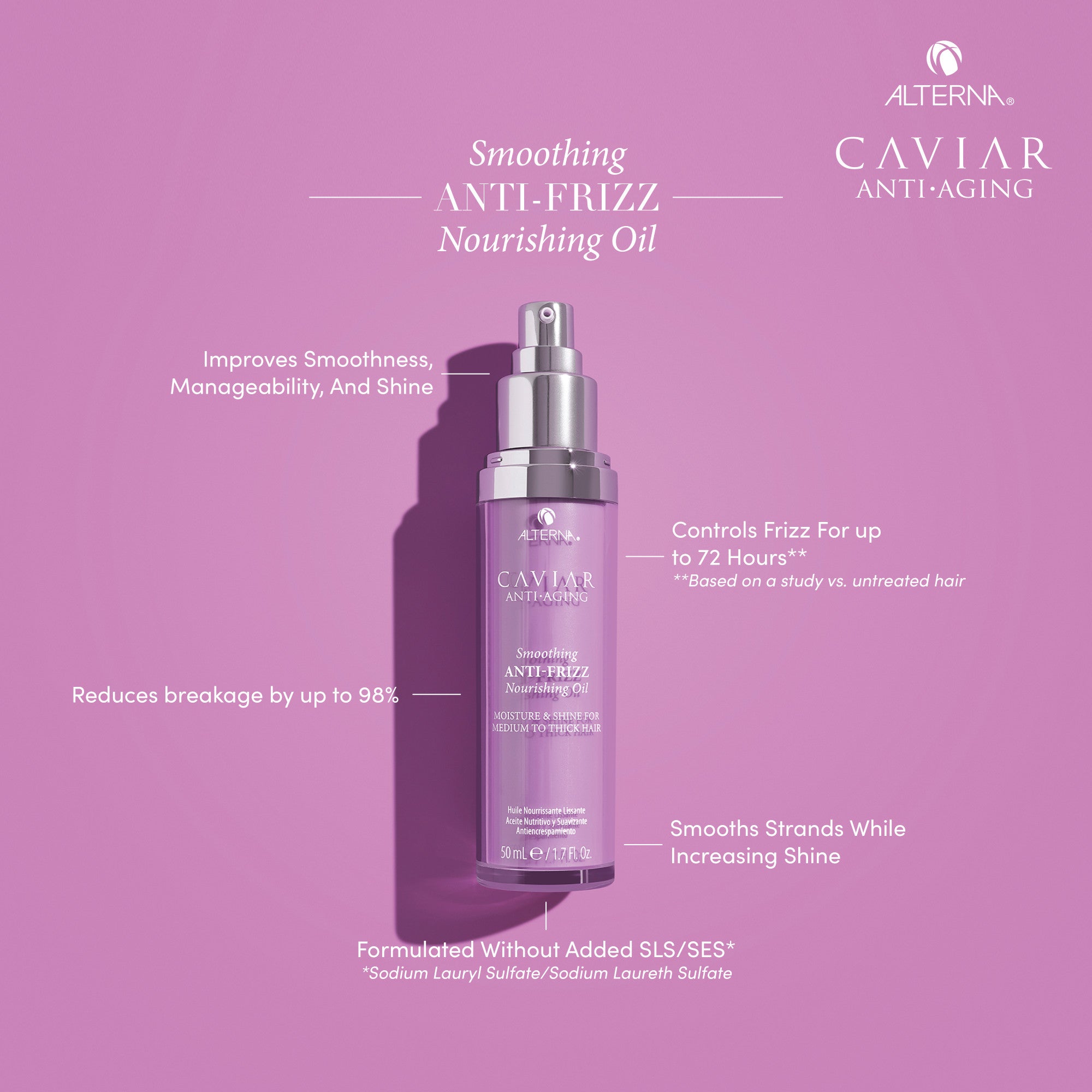 ALTERNA CAVIAR Anti-Aging Smoothing Anti-Frizz Nourishing Oil