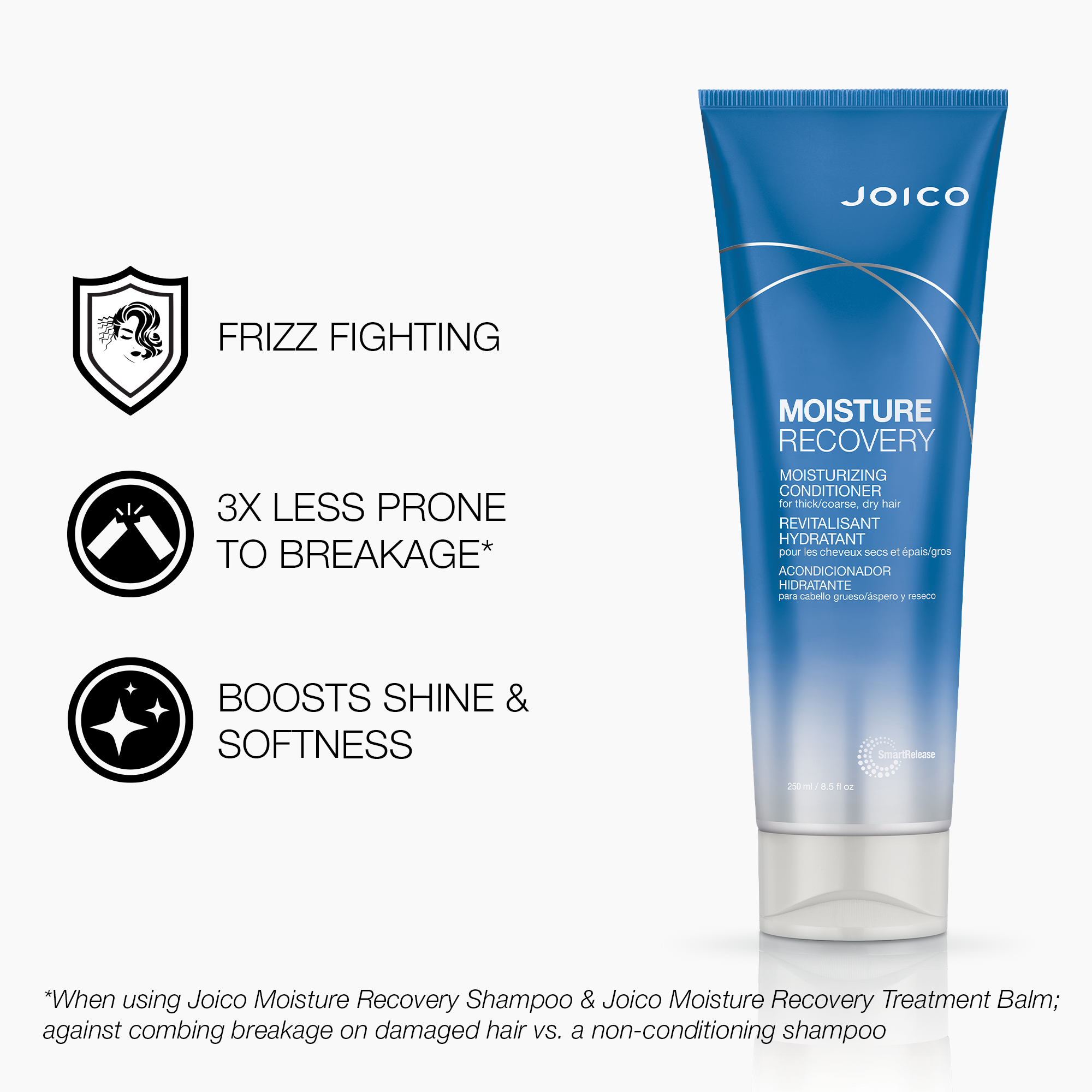 JOICO Moisture Recovery Moisturizing Conditioner