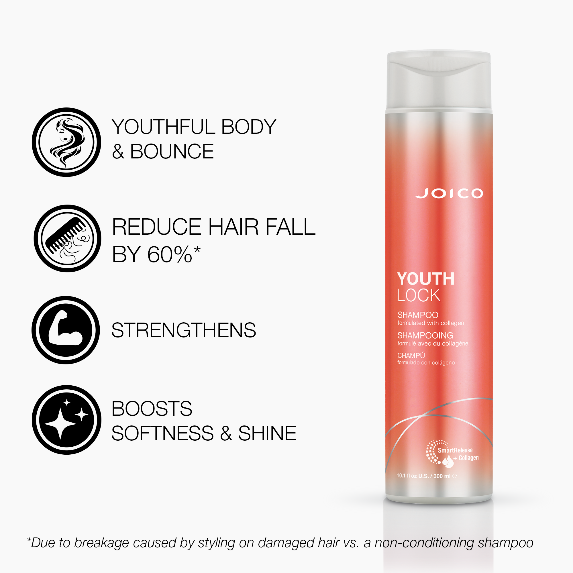 Joico Youthlock Shampoo
