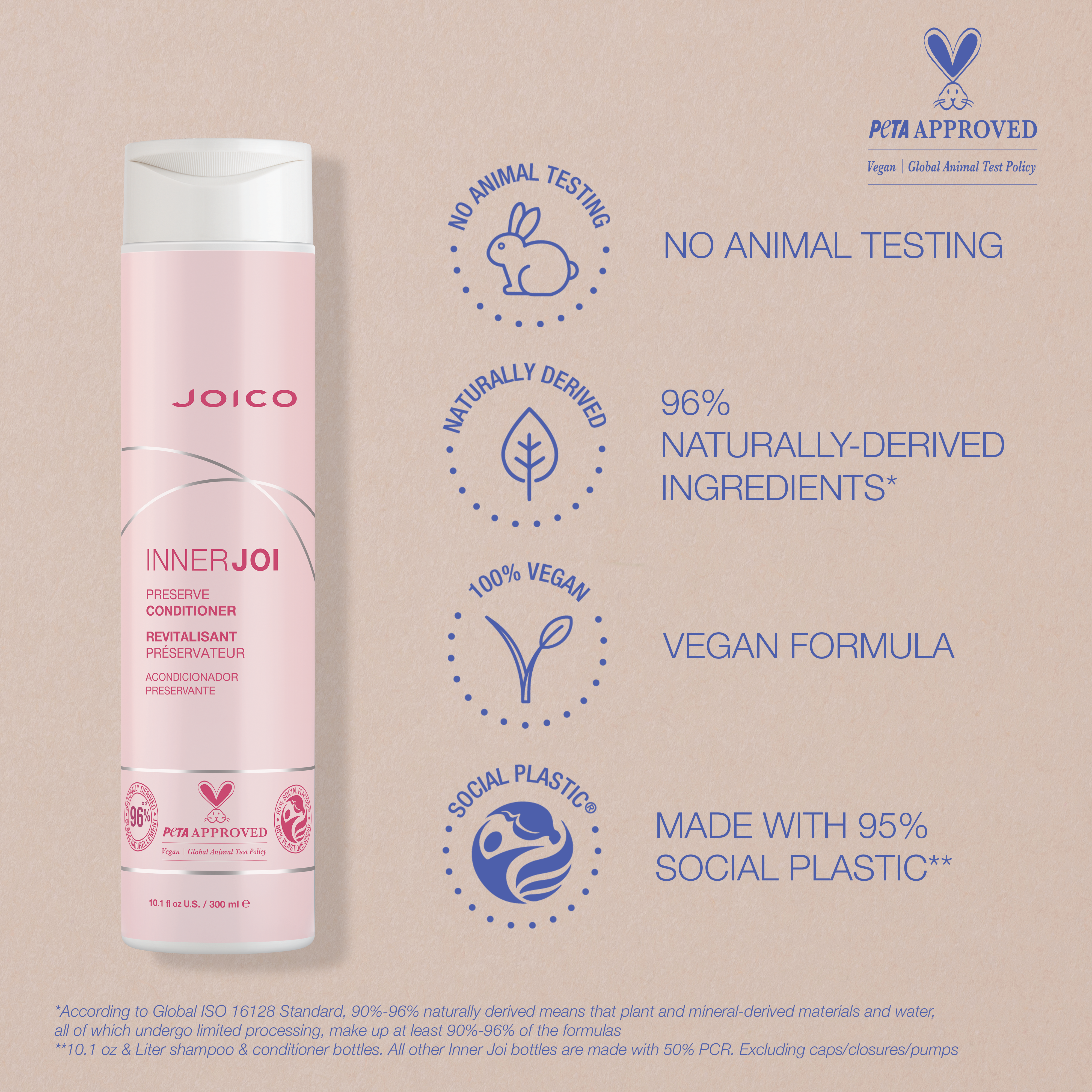 JOICO InnerJoi Preserve Conditioner