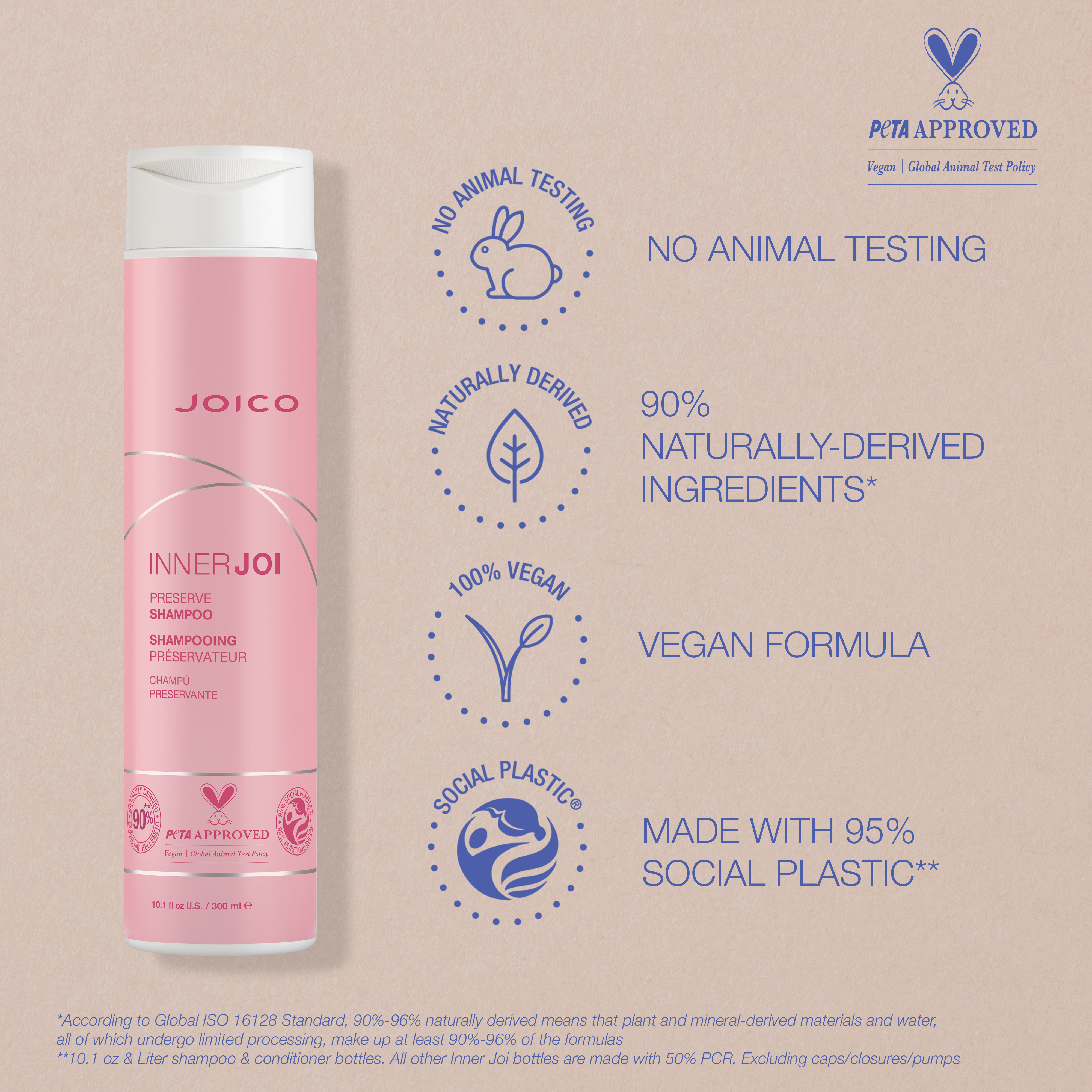 JOICO InnerJoi Preserve Shampoo