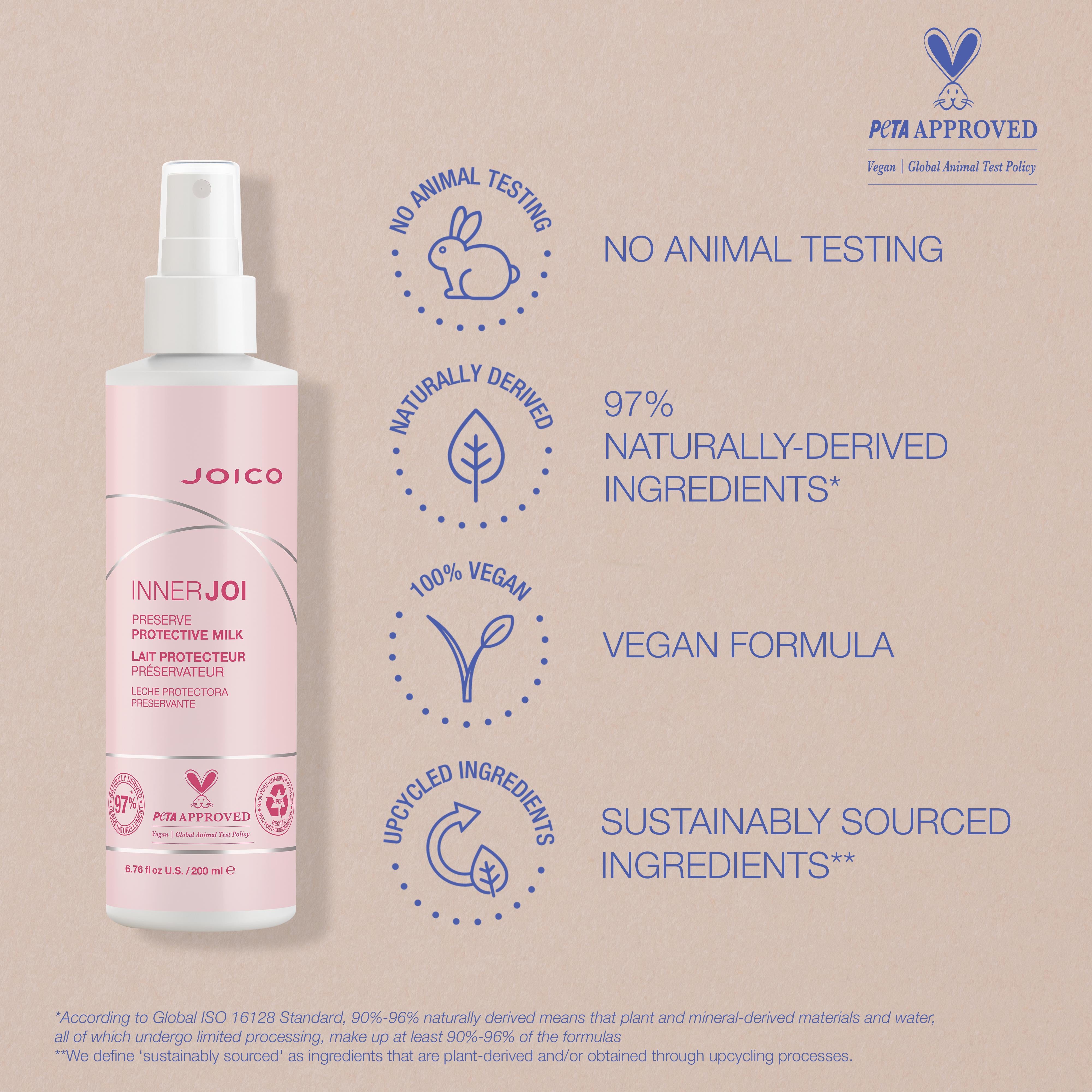 JOICO InnerJoi Preserve Protective Milk