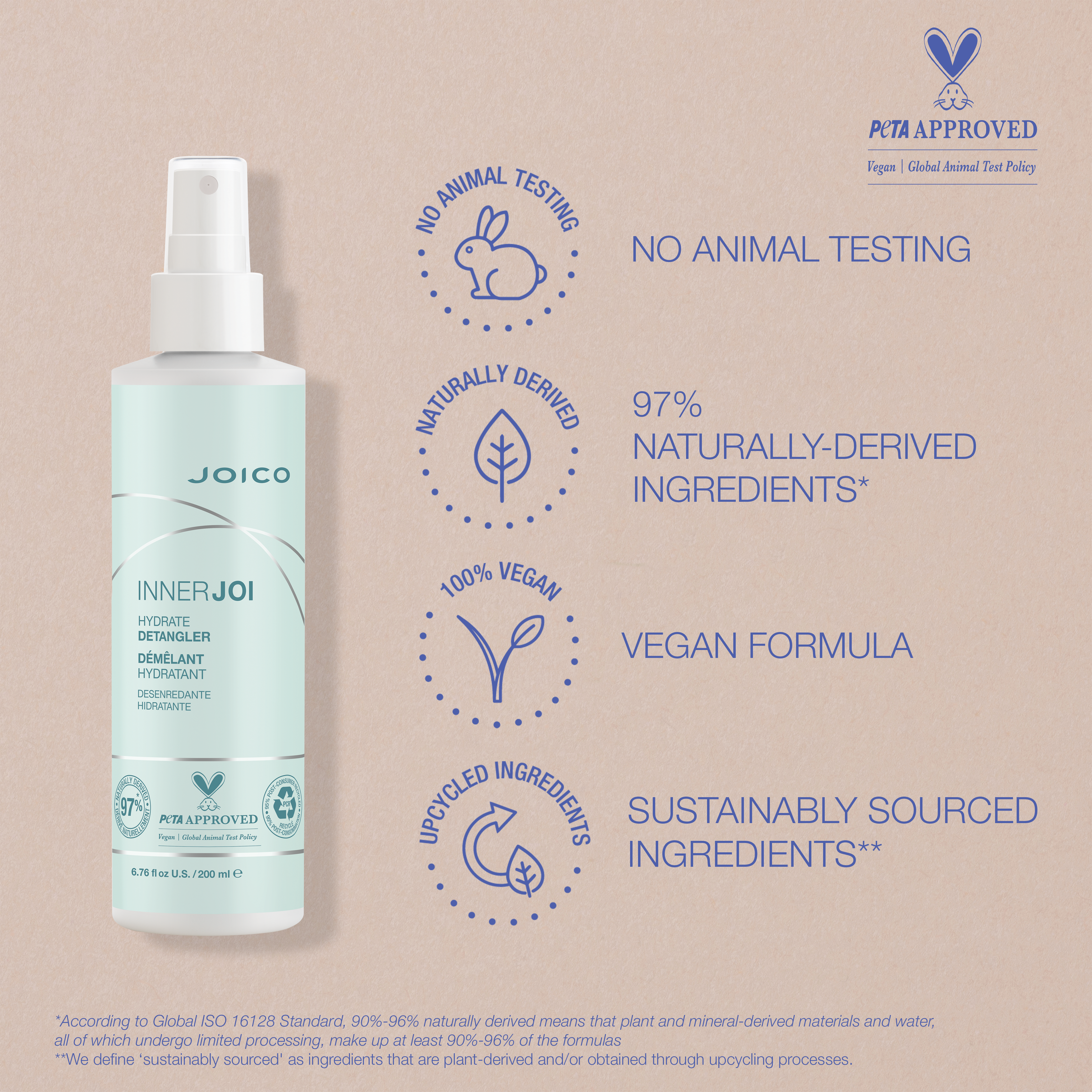 JOICO InnerJoi Hydrate Detangler
