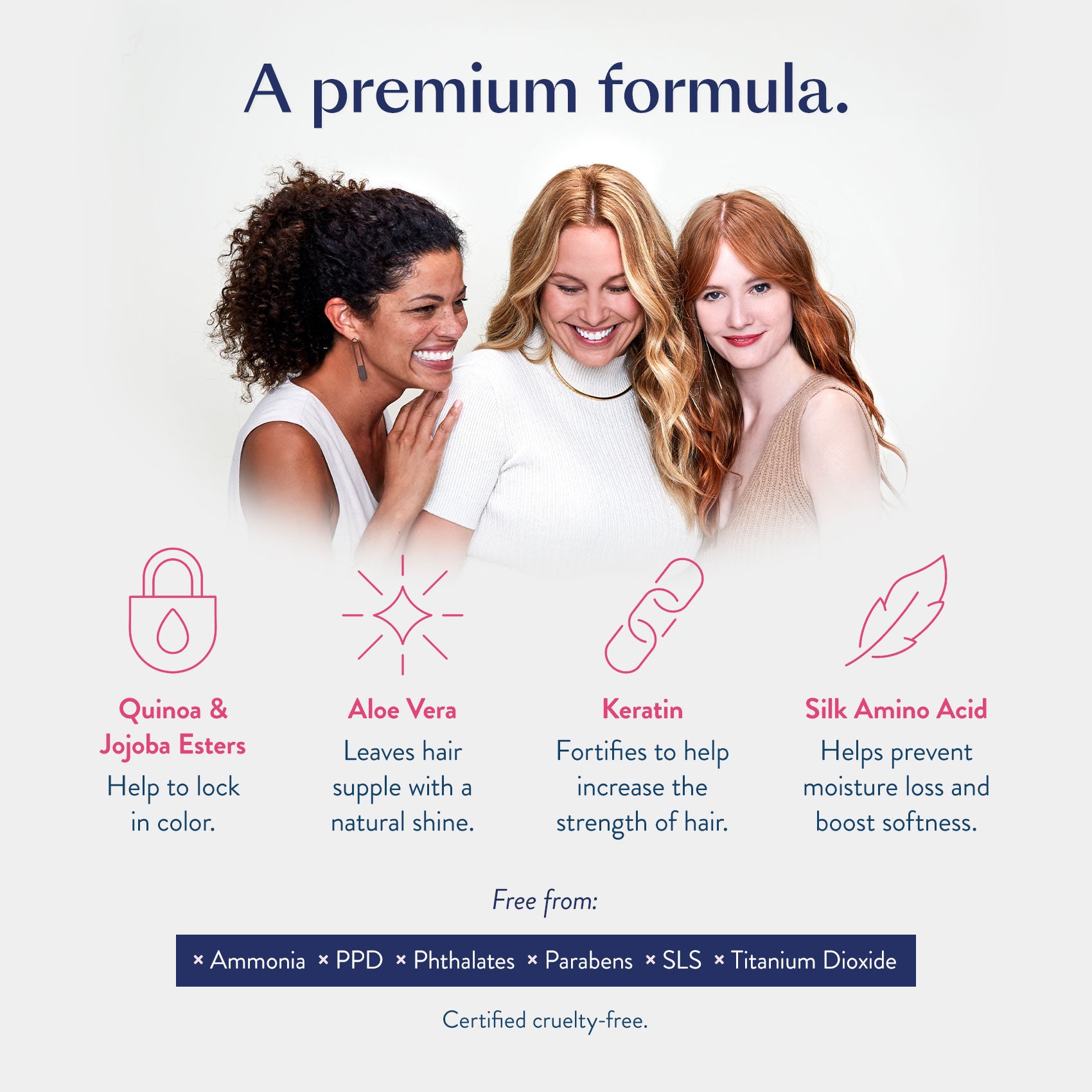 Personal Colorist Kit