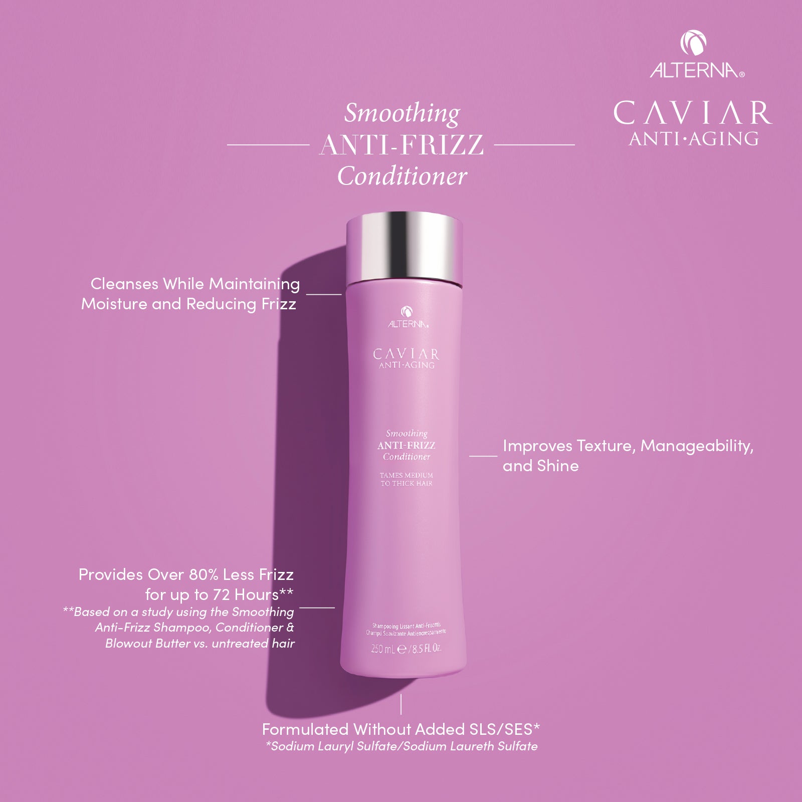 ALTERNA CAVIAR Anti-Aging Smoothing Anti-Frizz Conditioner
