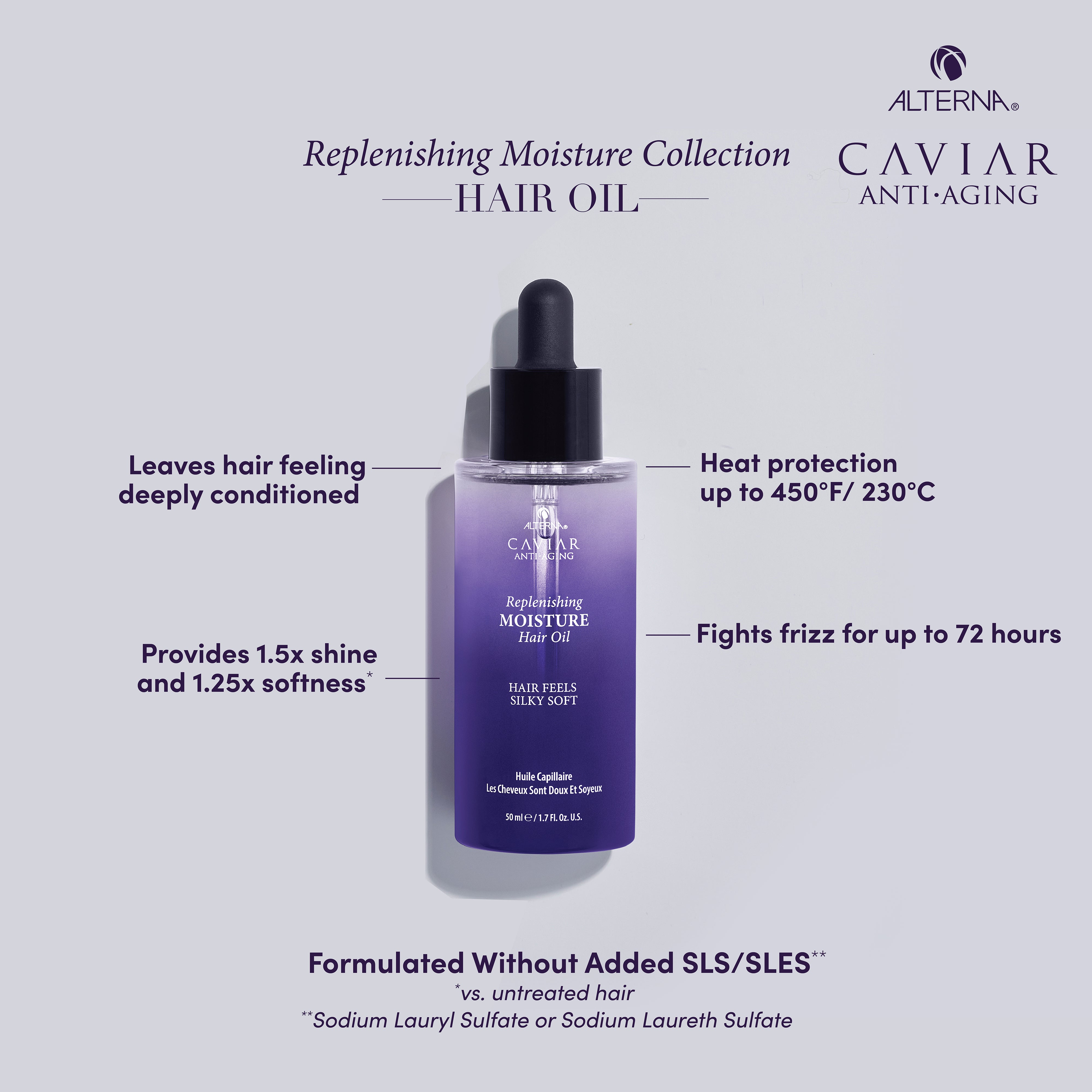 ALTERNA CAVIAR Anti-Aging Replenishing Moisture Hair Oil