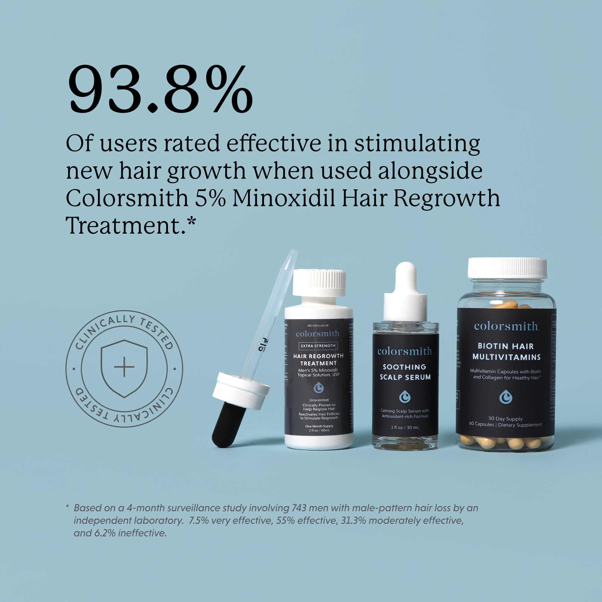 Colorsmith Biotin Hair Gummies