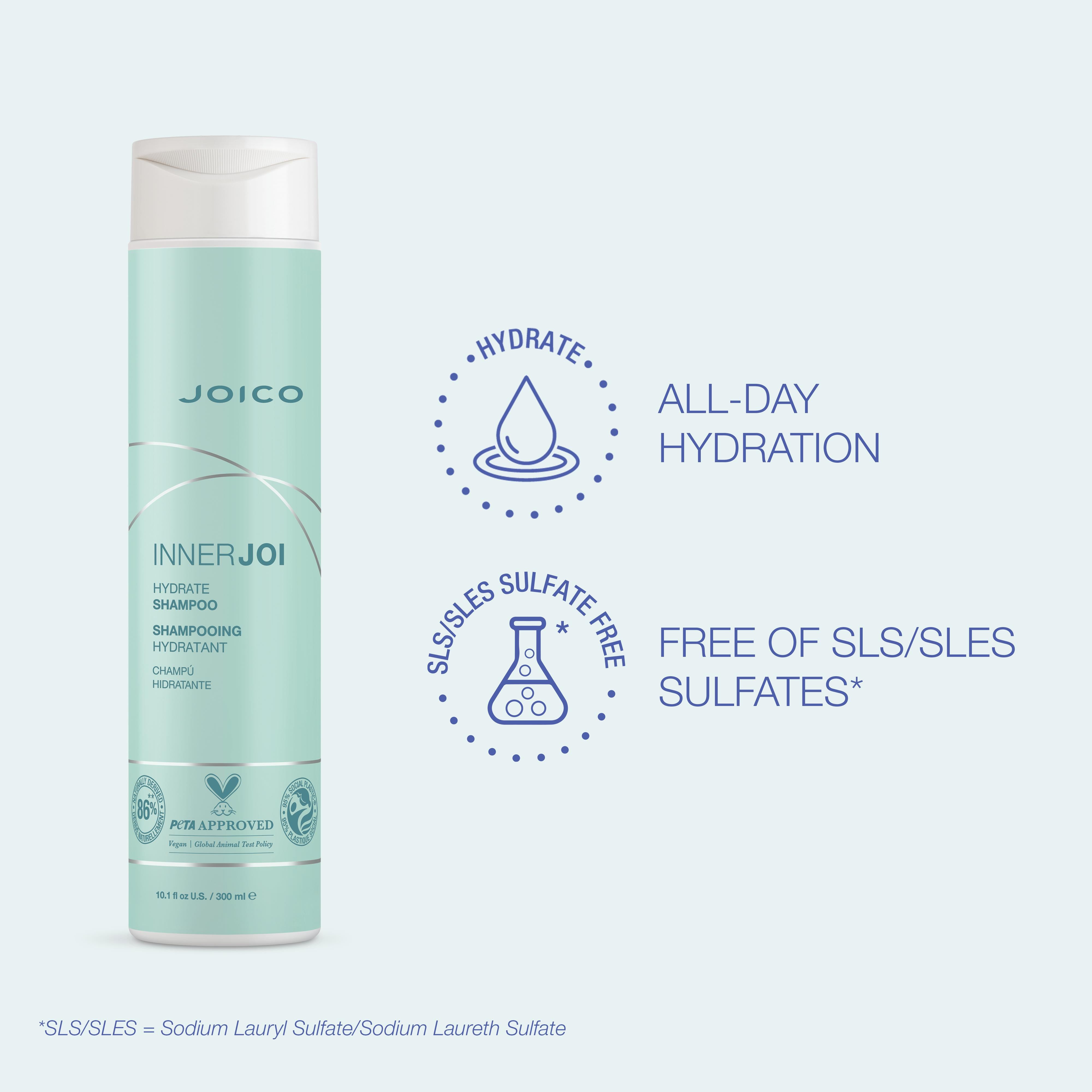 JOICO InnerJoi Hydrate Shampoo