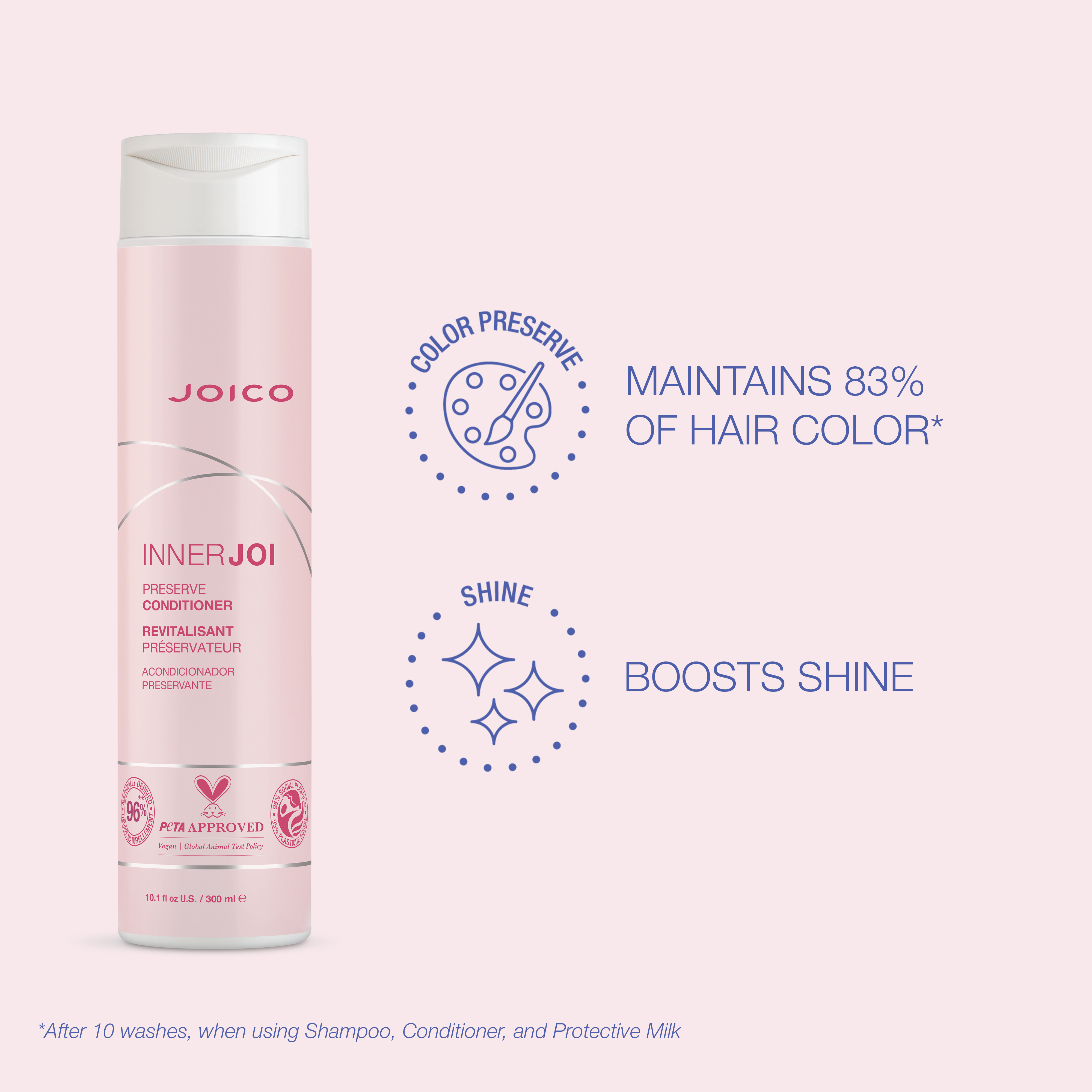JOICO InnerJoi Preserve Conditioner