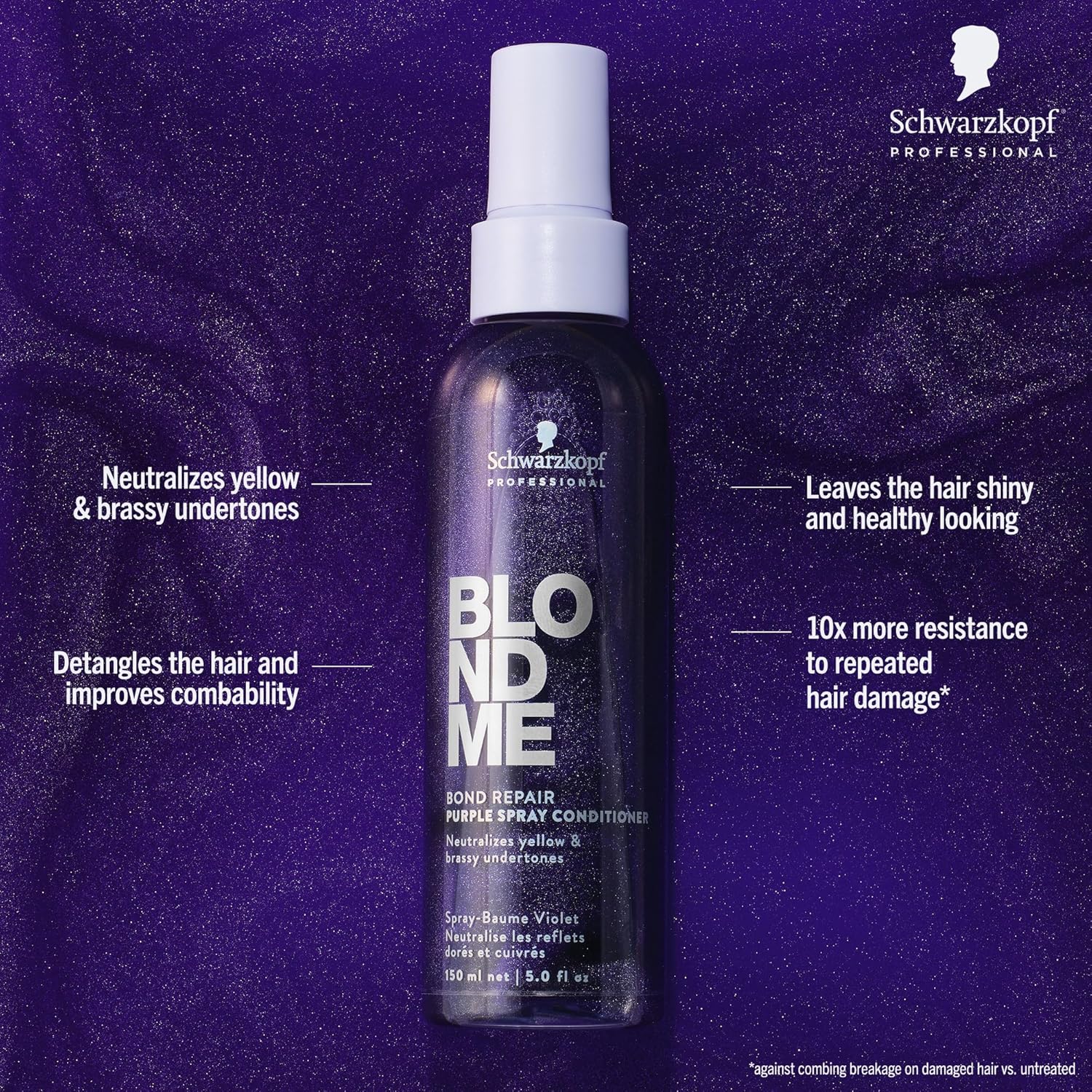 Schwarzkopf Professional BLONDME Cool Blondes Neutralizing Spray Conditioner