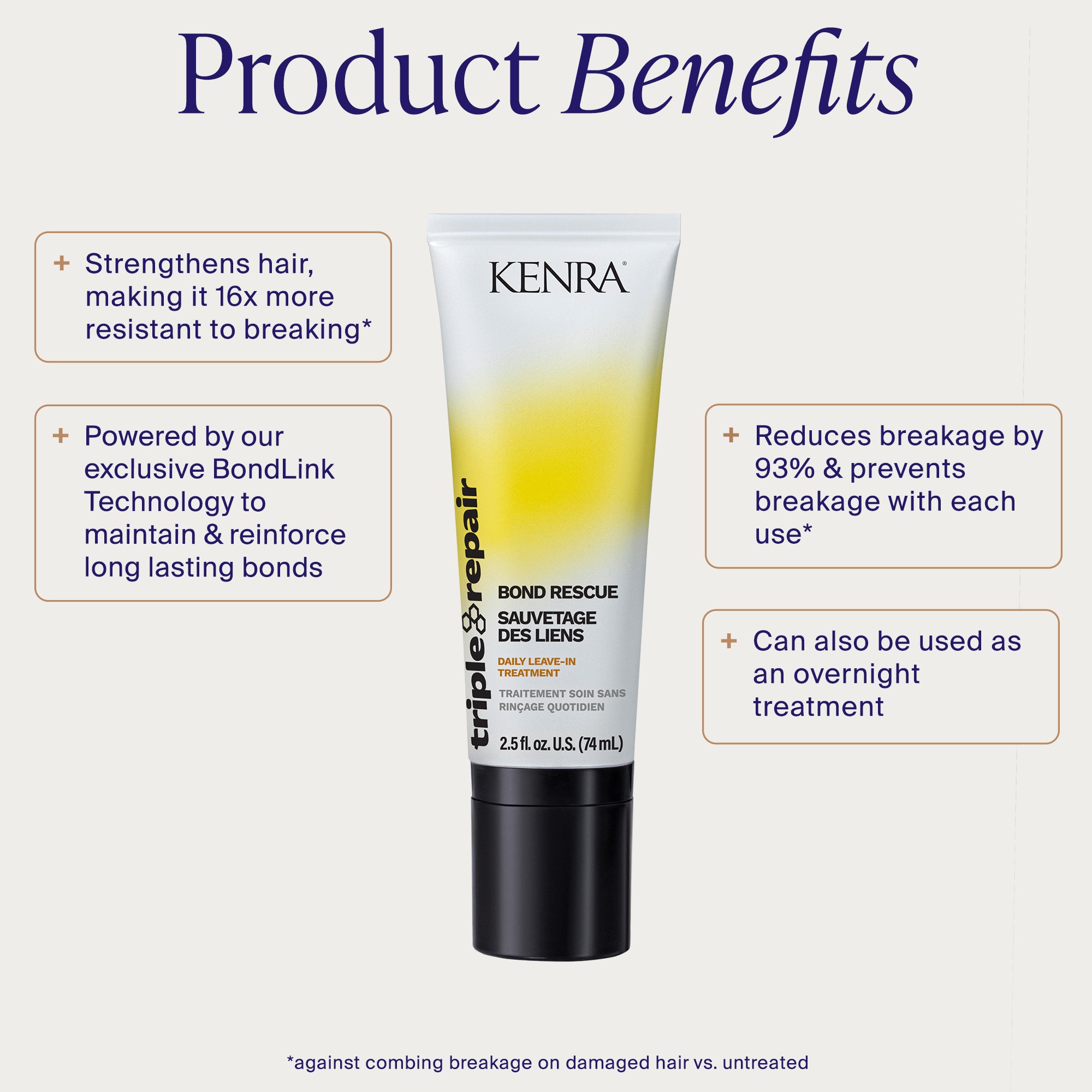 Triple Repair Bond Rescue