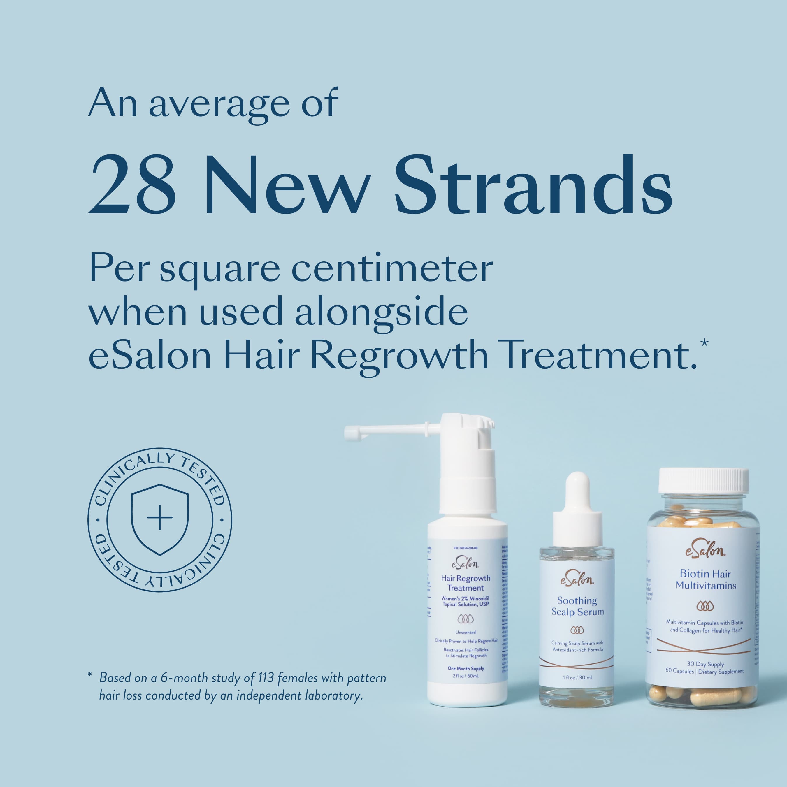 3-in-1 Hair Growth Bundle