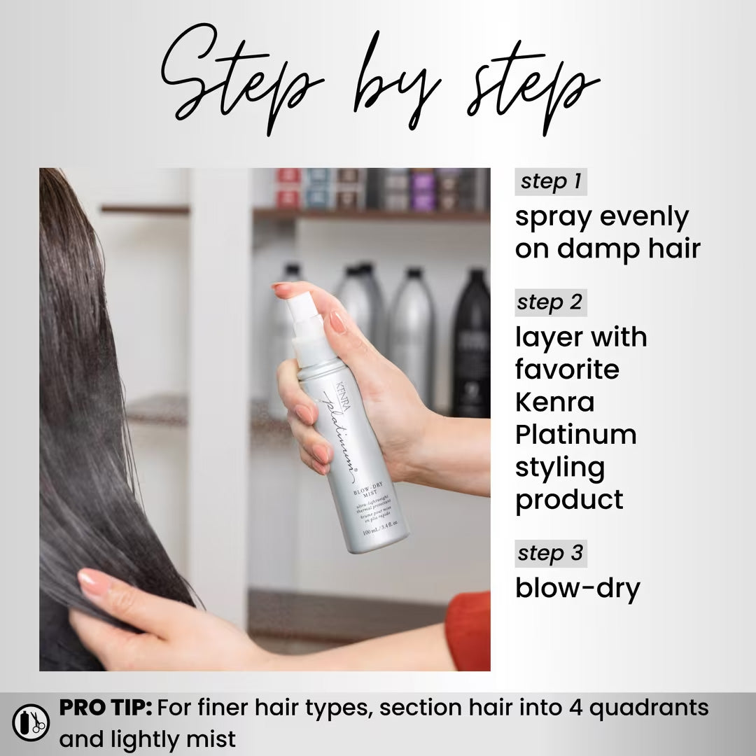 Kenra Platinum Blow-Dry Mist