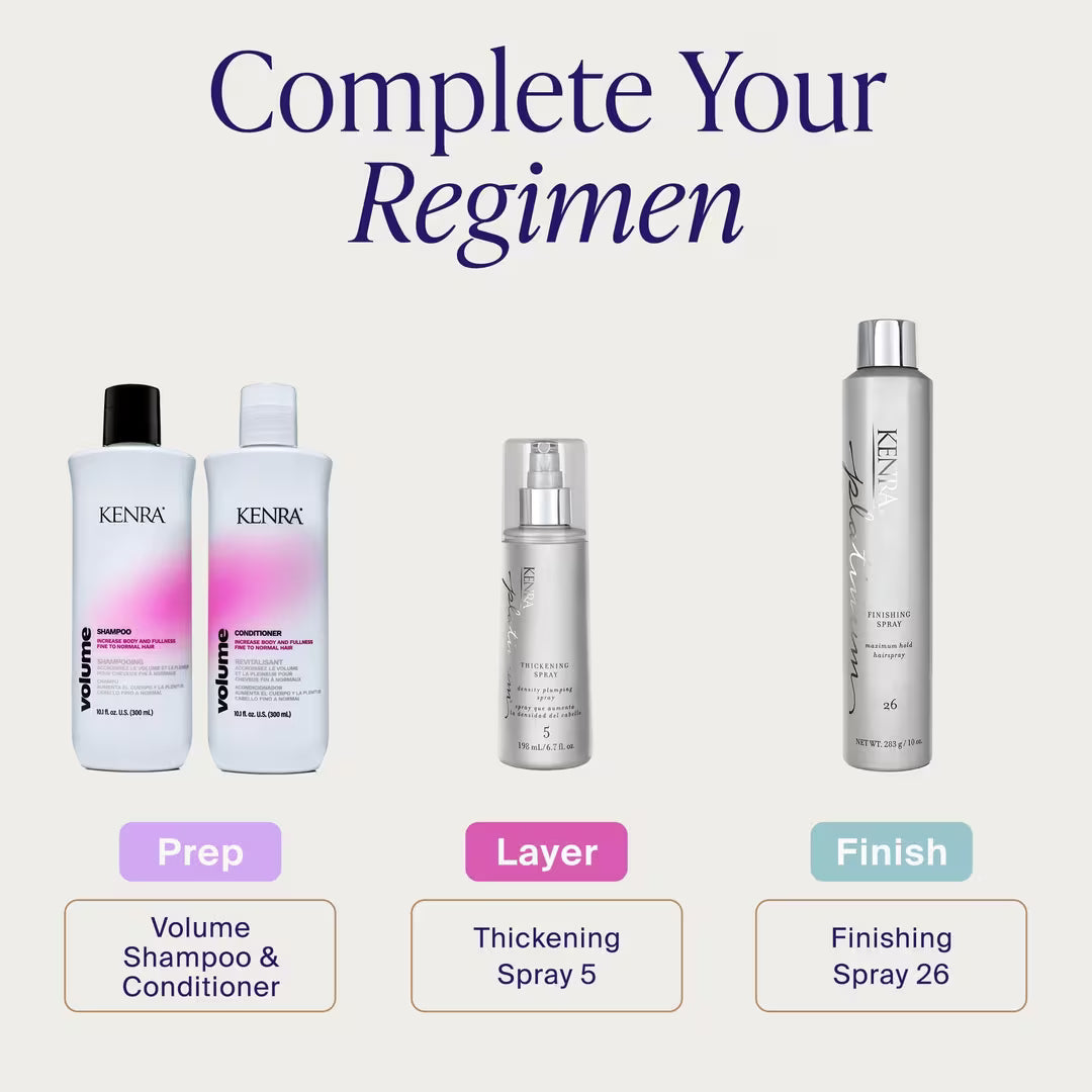 Platinum Thickening Spray 5