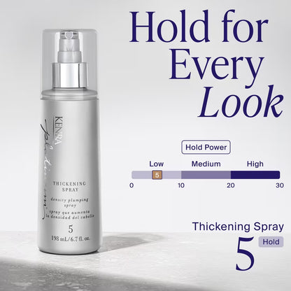 Platinum Thickening Spray 5