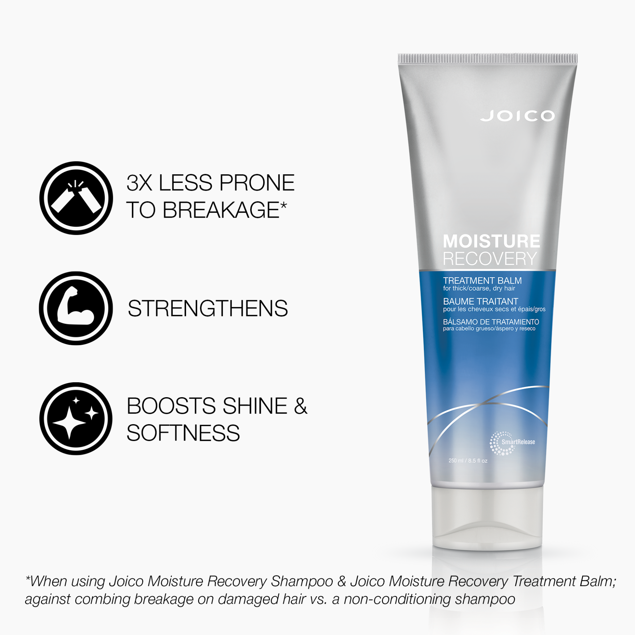 JOICO Moisture Recovery Treatment Balm