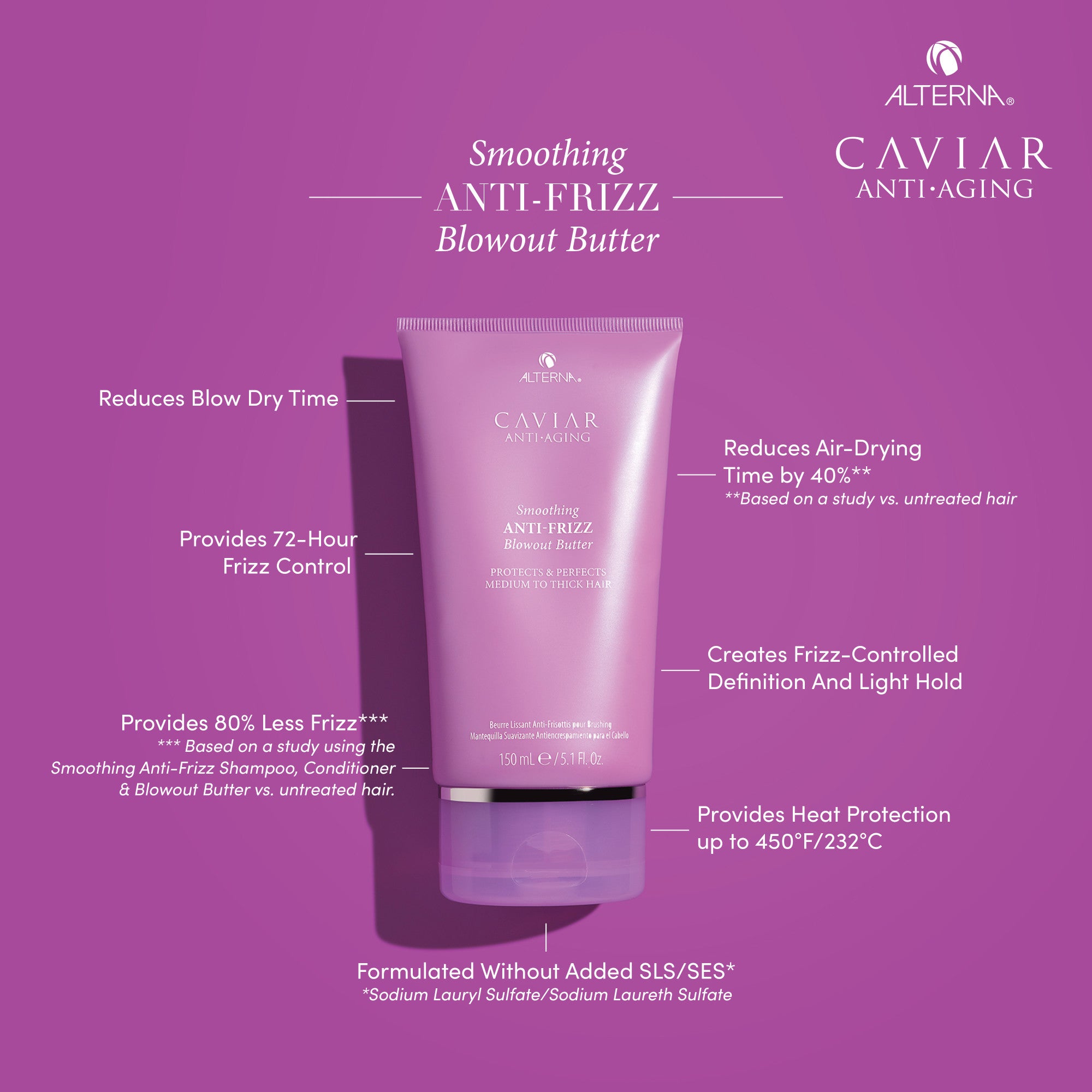 ALTERNA CAVIAR Anti-Aging Smoothing Anti-Frizz Blowout Butter