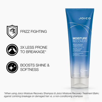 JOICO Moisture Recovery Moisturizing Conditioner