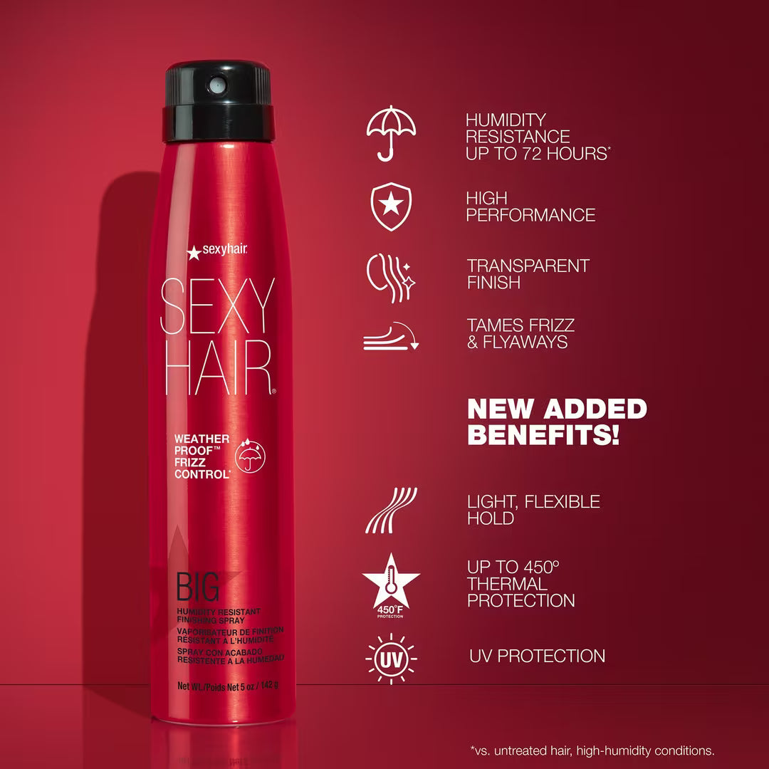 Weather Proof Frizz Control