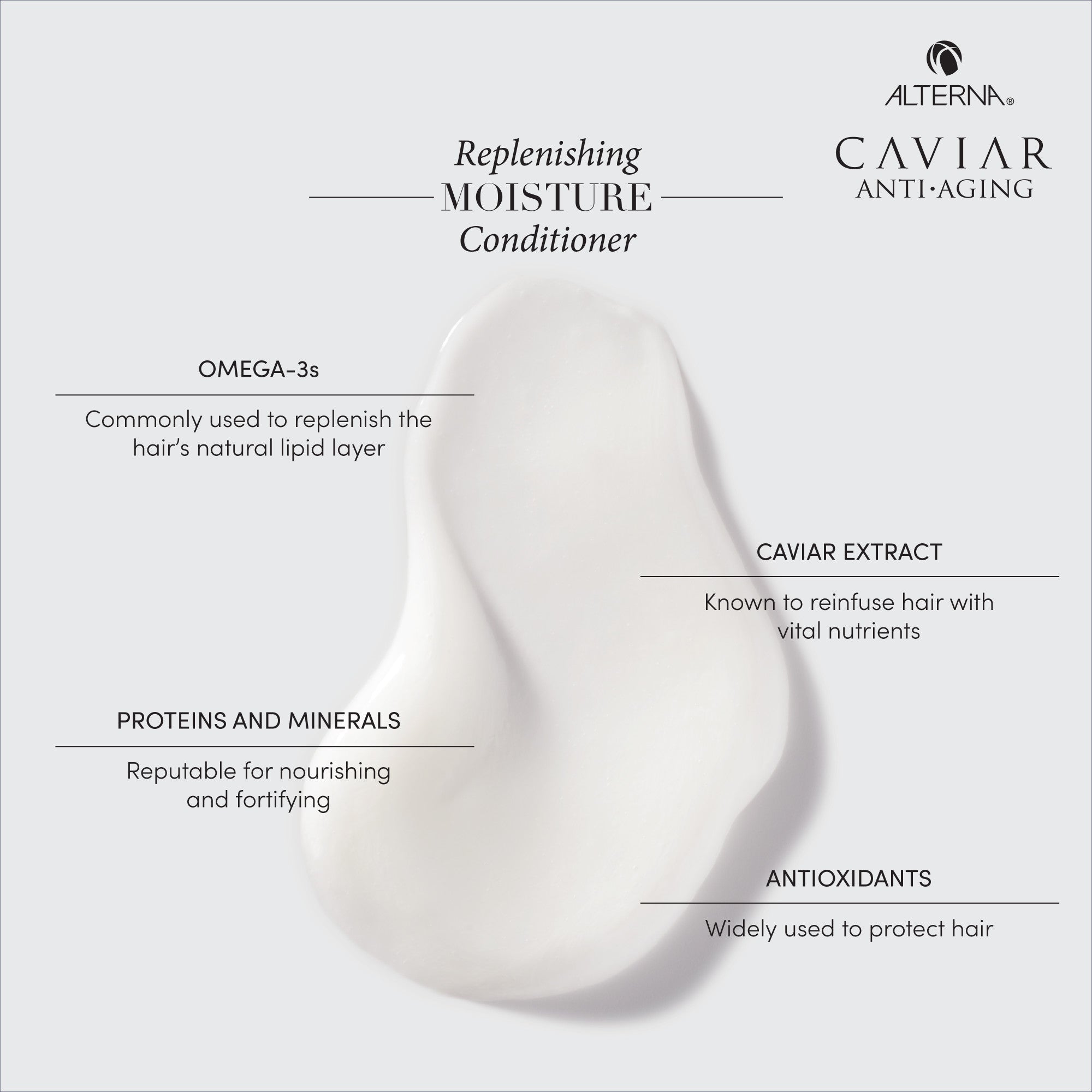 ALTERNA CAVIAR Anti-Aging Replenishing Moisture Conditioner