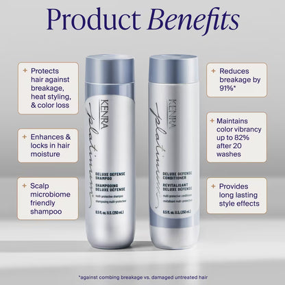 Platinum Deluxe Defense Conditioner