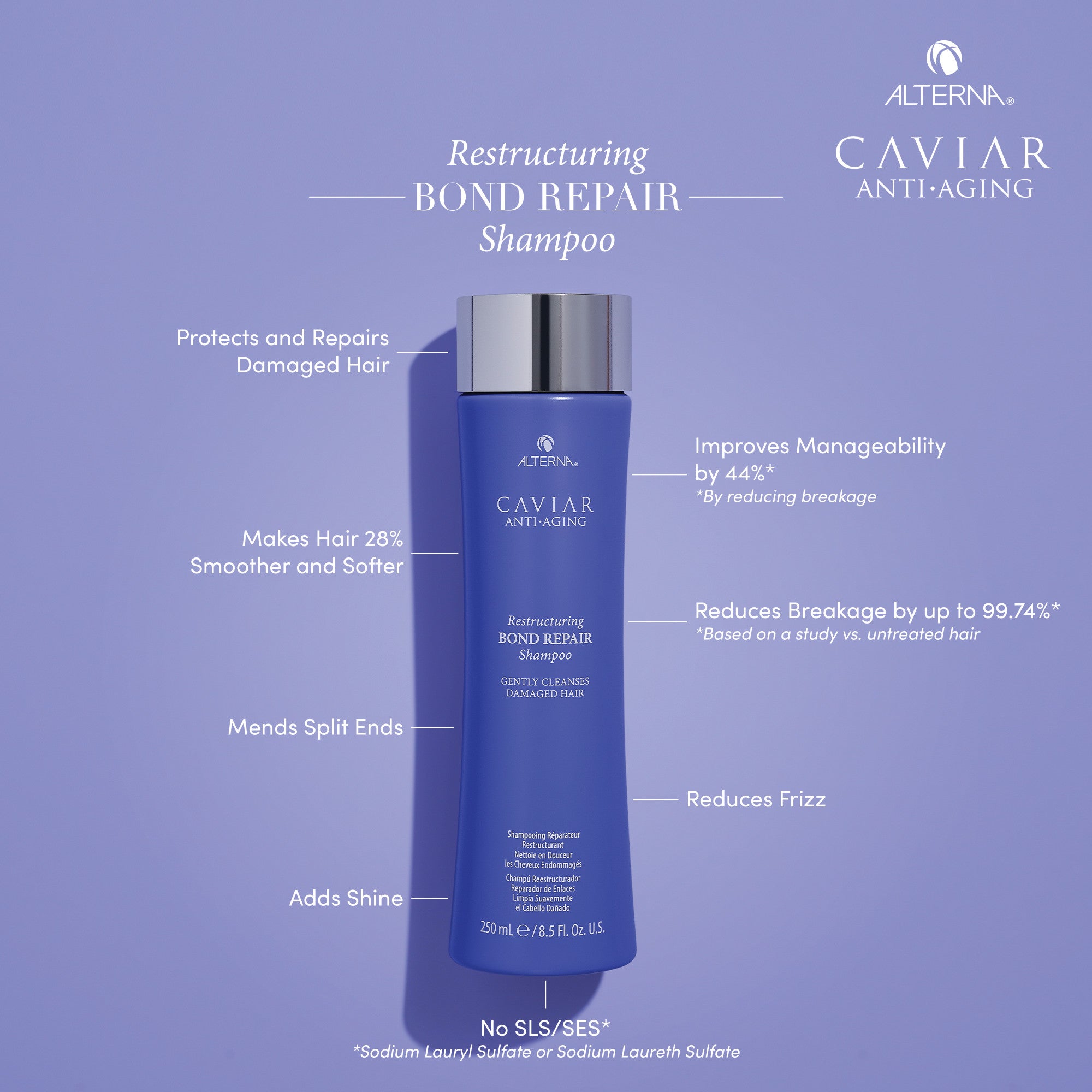 ALTERNA CAVIAR Anti-Aging Restructuring Bond Repair Shampoo