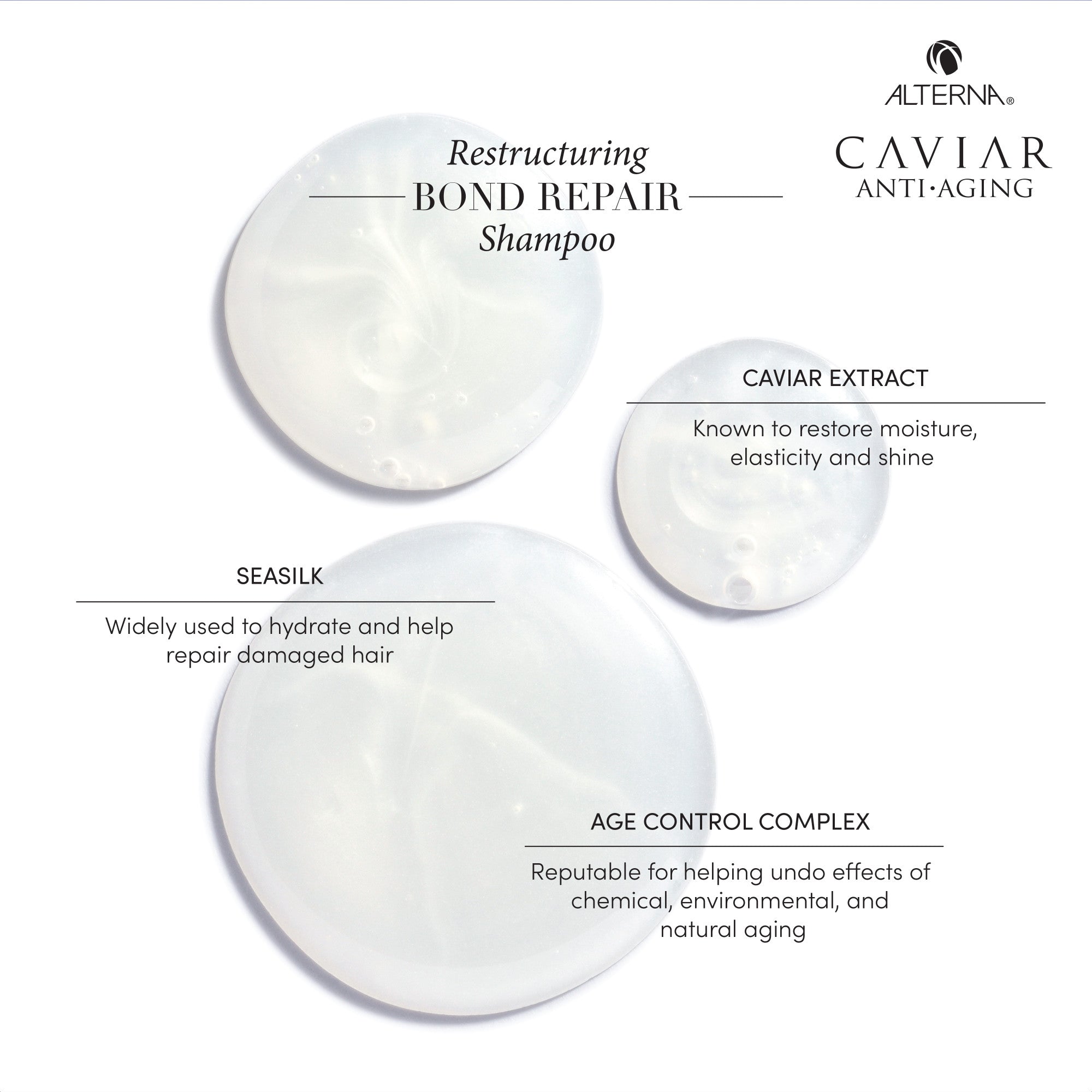 ALTERNA CAVIAR Anti-Aging Restructuring Bond Repair Shampoo