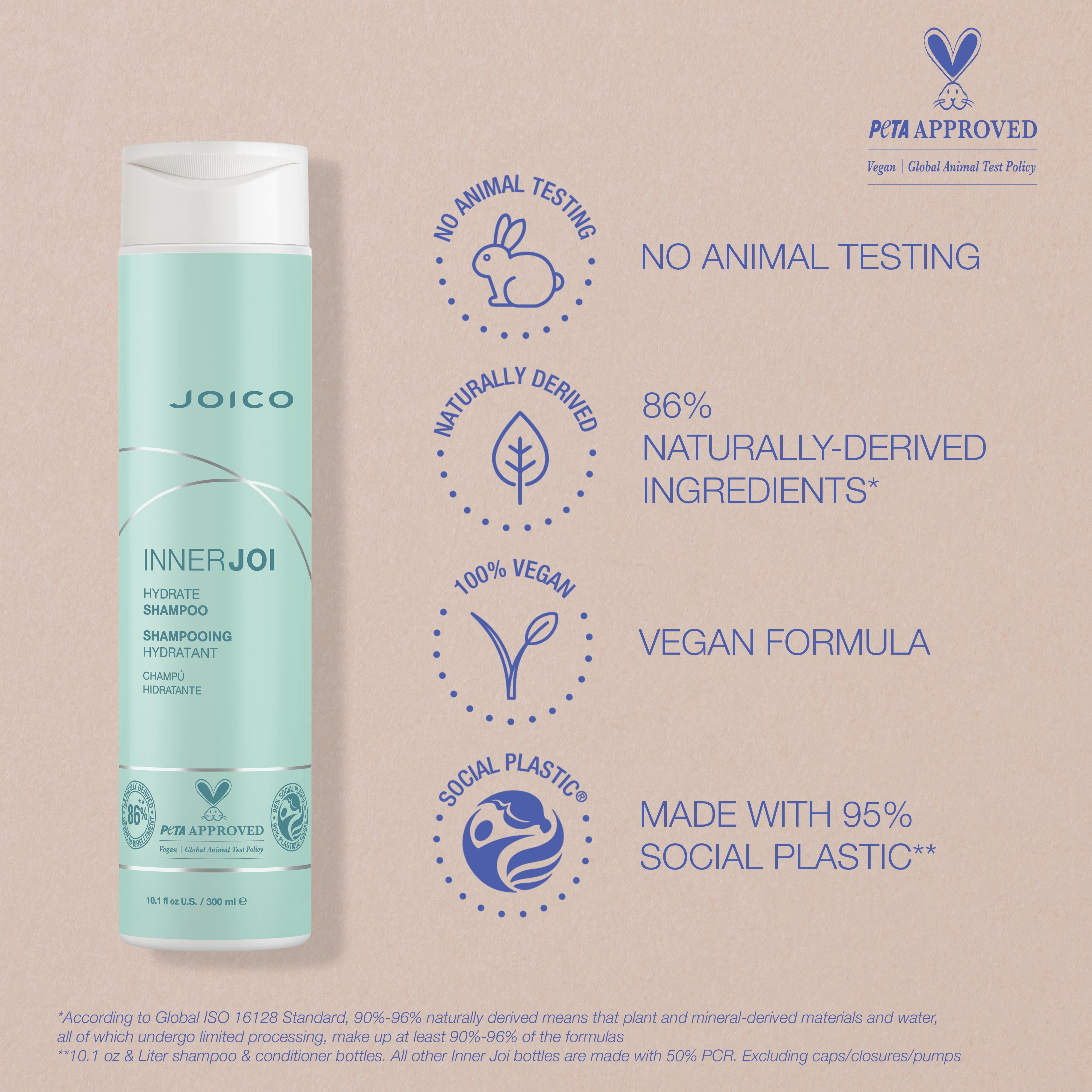 JOICO InnerJoi Hydrate Shampoo
