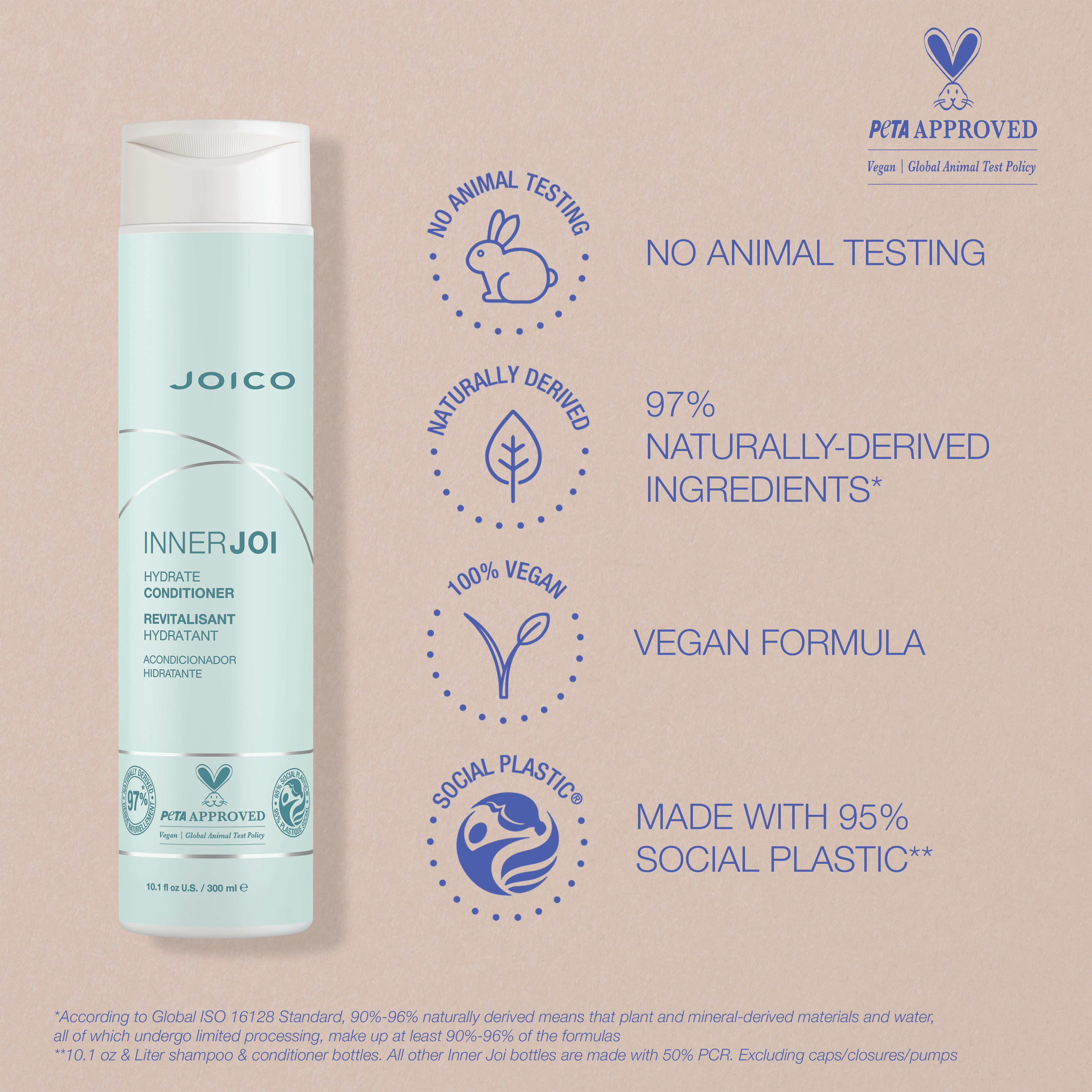 JOICO InnerJoi Hydrate Conditioner