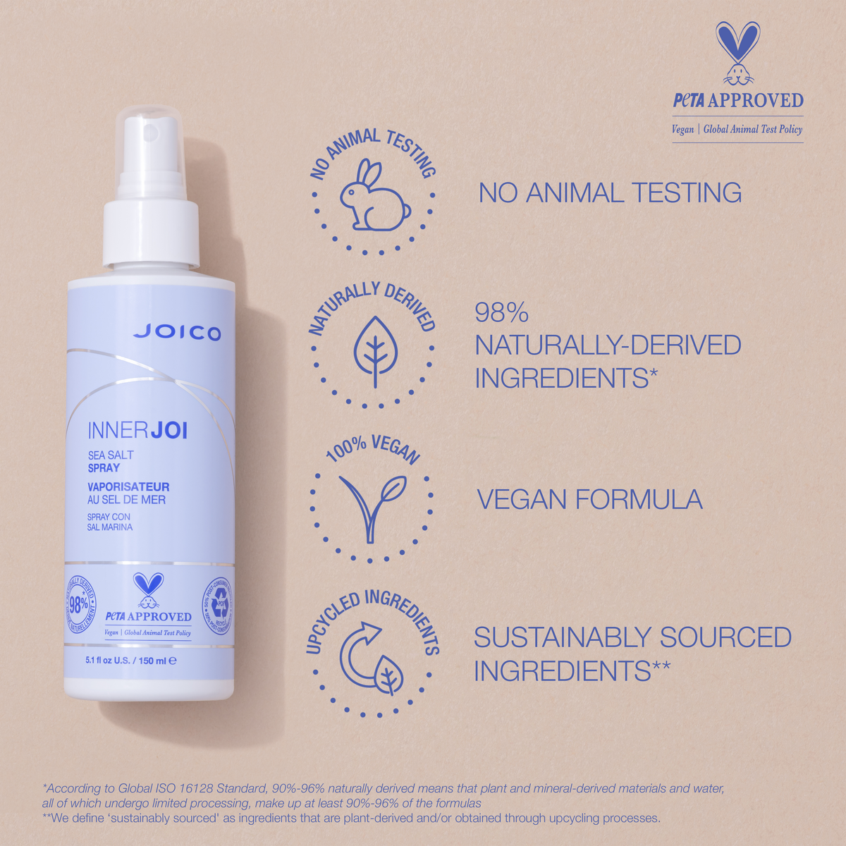 InnerJoi Sea Salt Spray