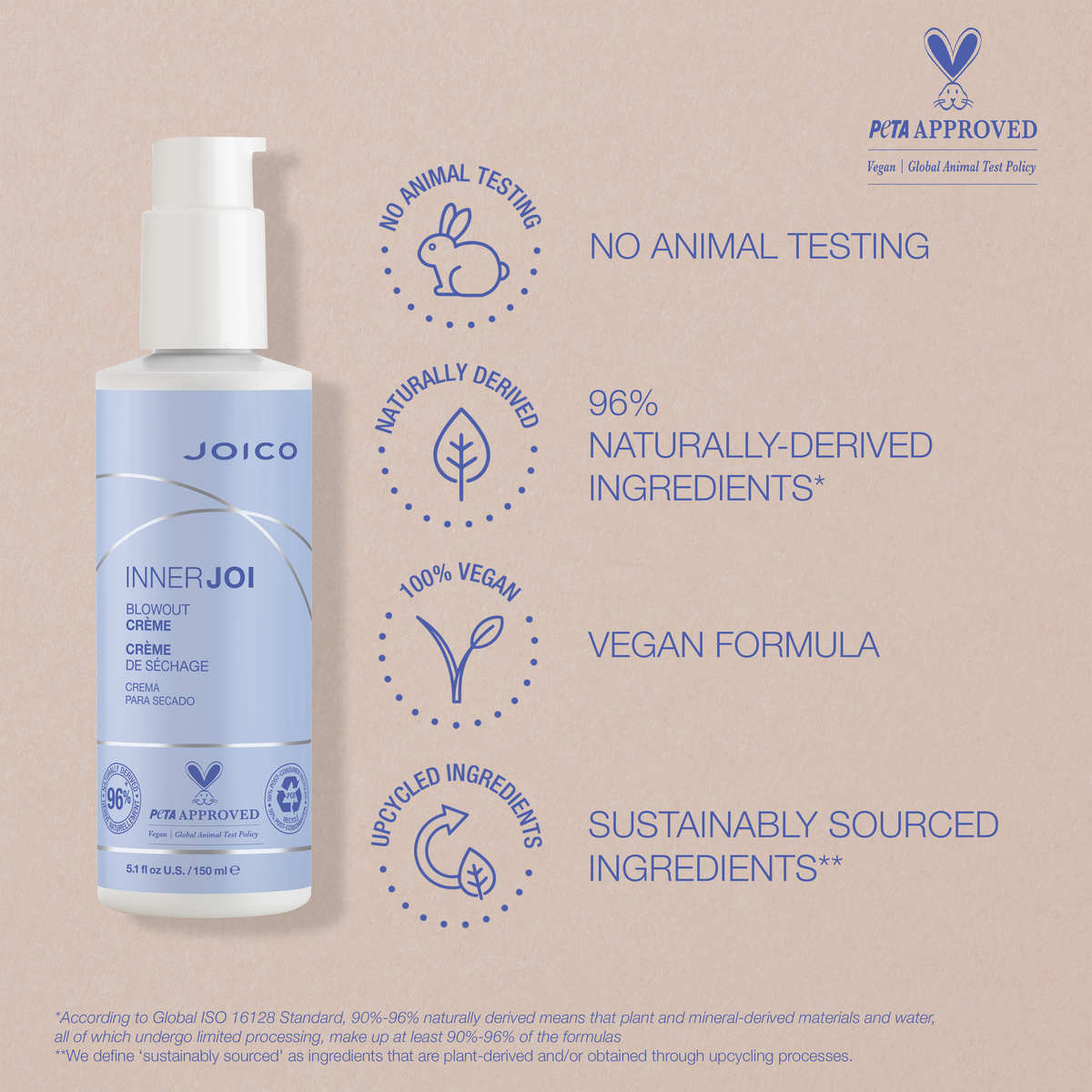 InnerJoi Blowout Crème