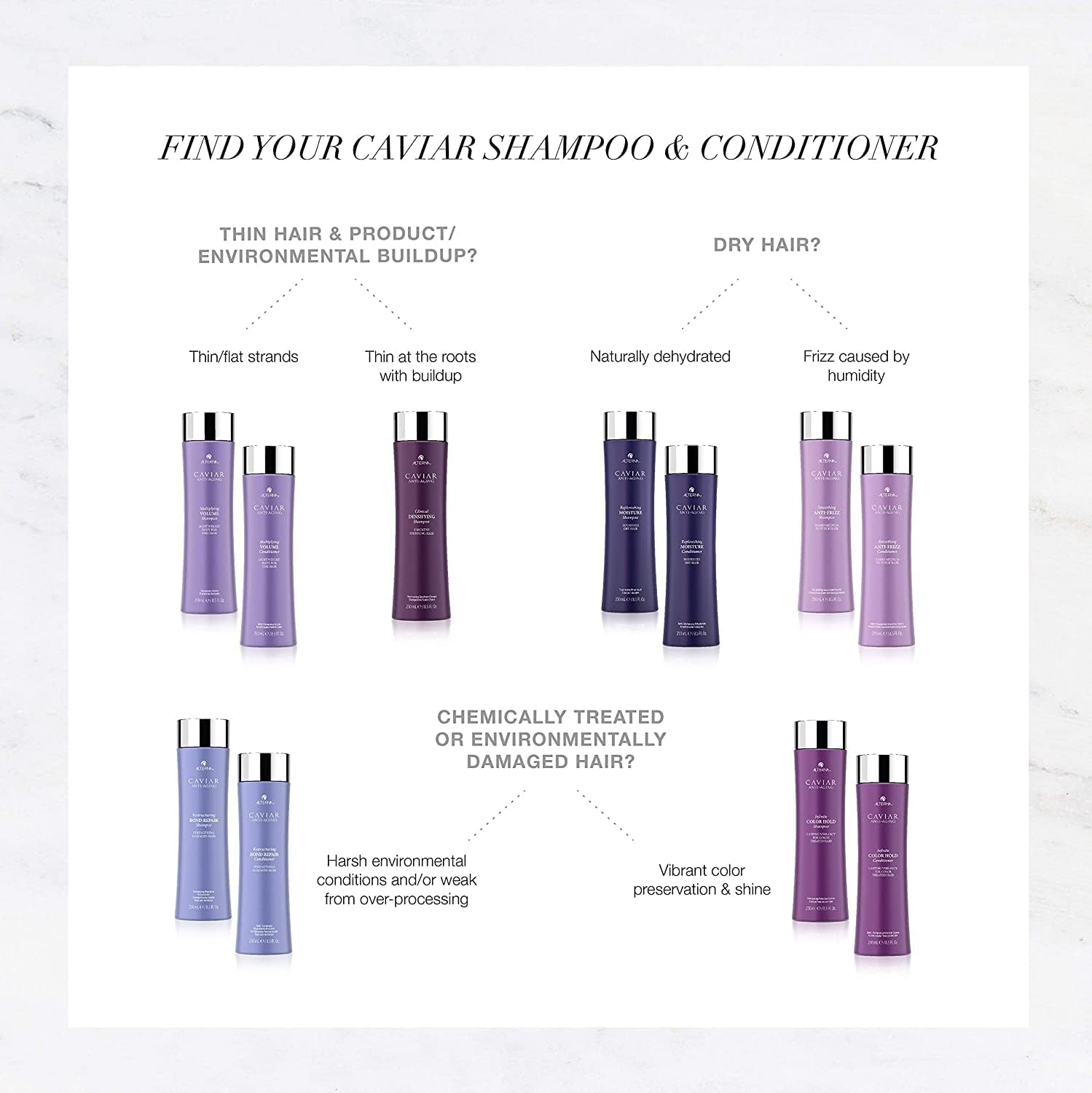 ALTERNA CAVIAR Anti-Aging Replenishing Moisture Shampoo