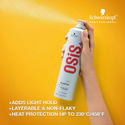 OSiS+ Elastic