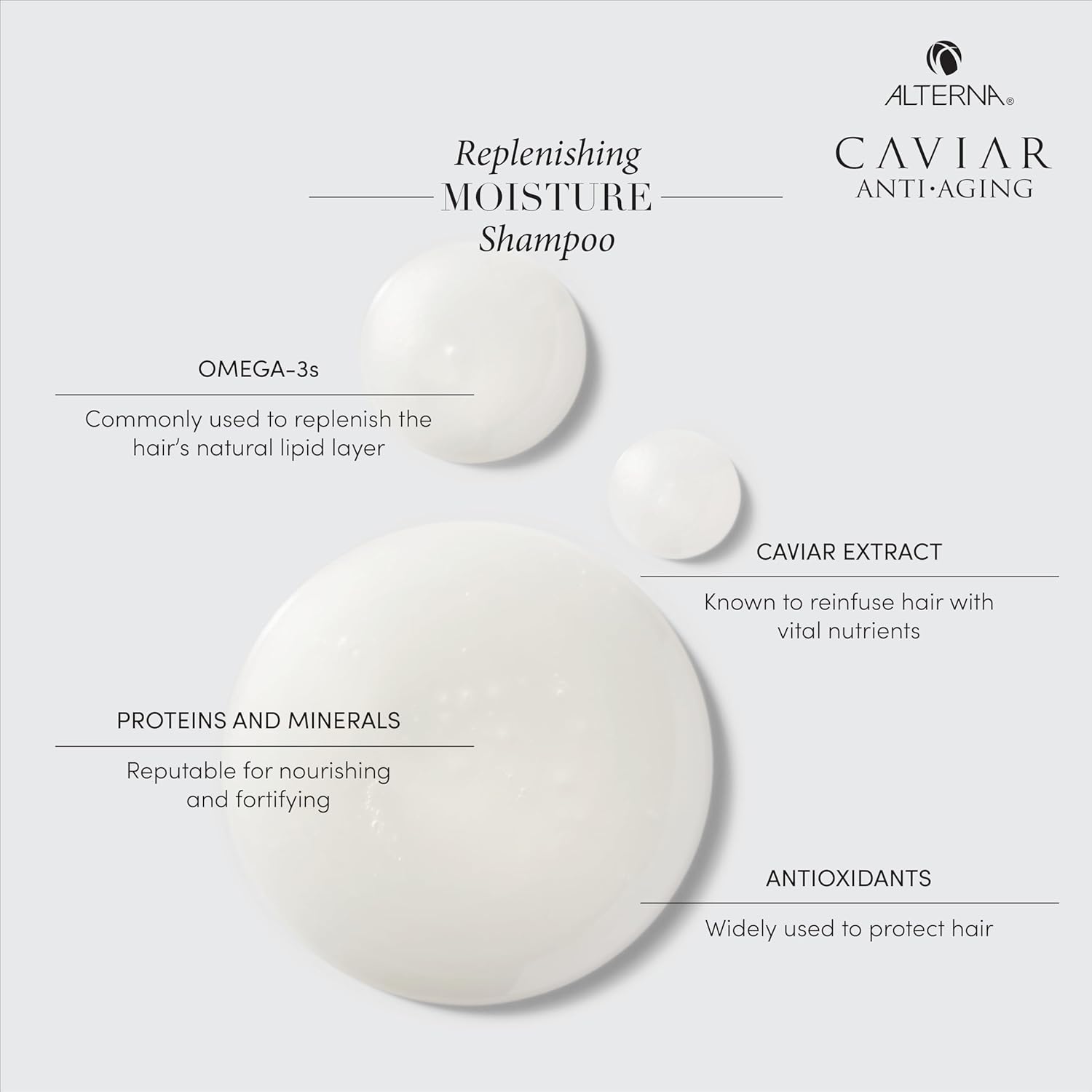 ALTERNA CAVIAR Anti-Aging Replenishing Moisture Shampoo