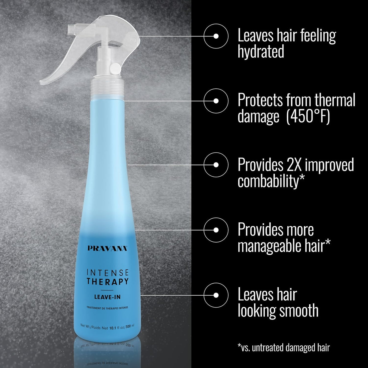 Intense Therapy Leave-In Conditioner Spray