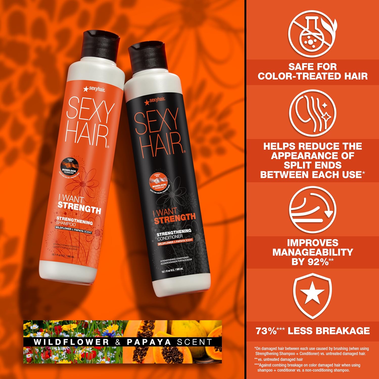 I Want Strength Strengthening Shampoo