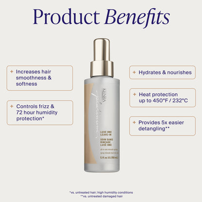 Kenra Platinum Luxe One Leave-In