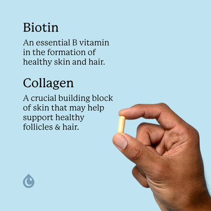Hair Regrowth Treatment + Biotin Hair Multivitamins