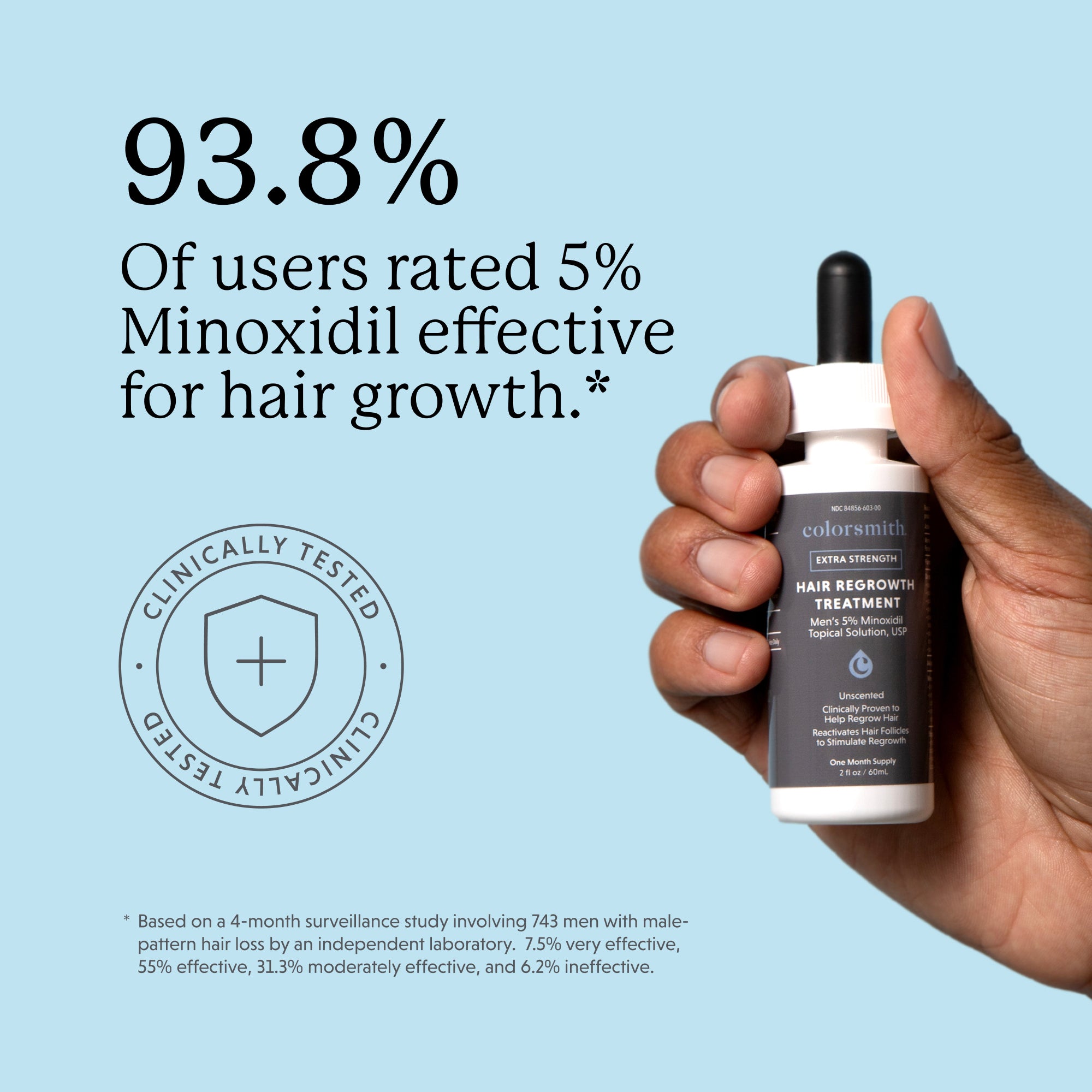 Colorsmith Hair Regrowth Treatment