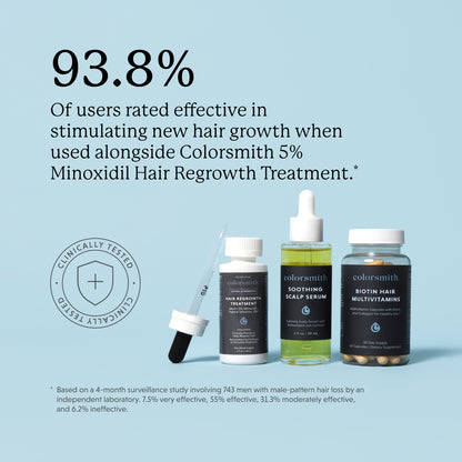 Biotin Hair Gummies
