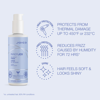 InnerJoi Blowout Crème