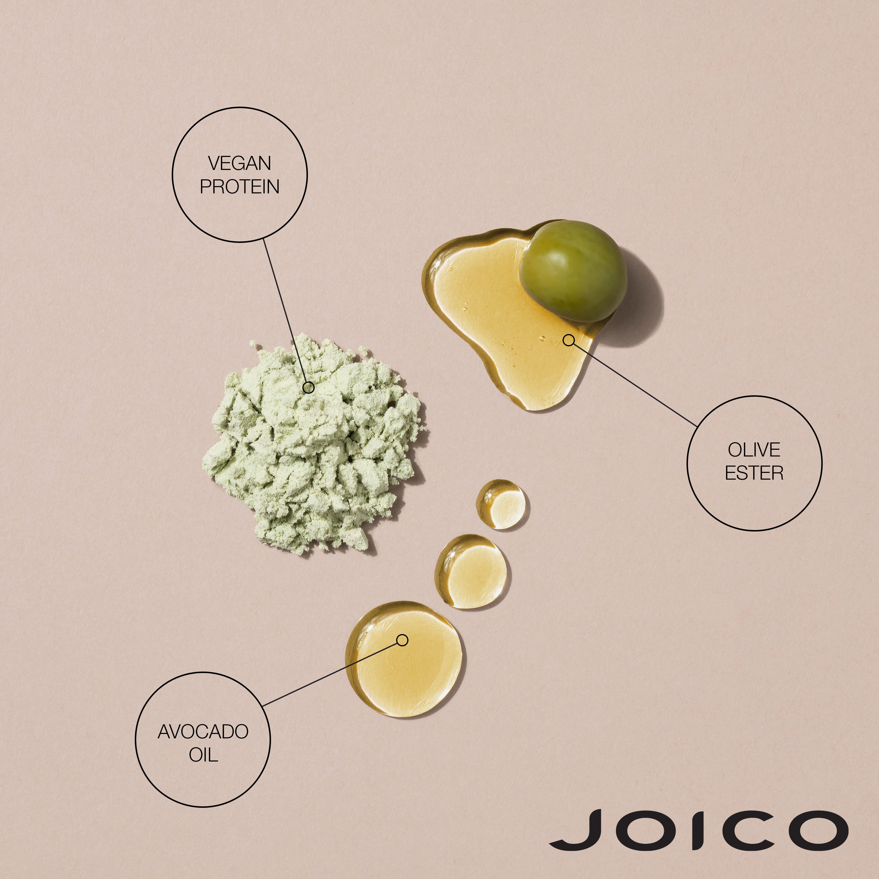 JOICO InnerJoi Blowout Crème