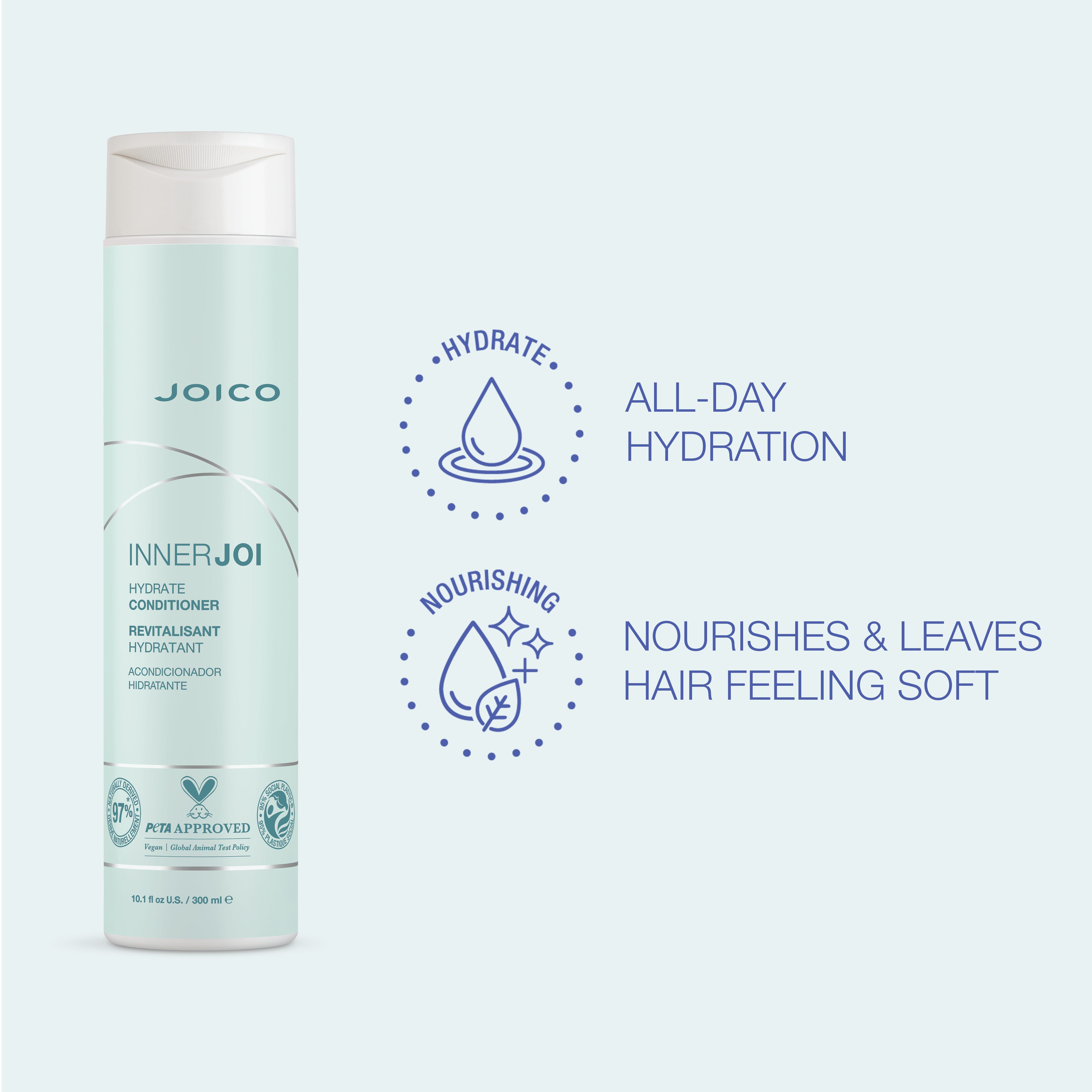 JOICO InnerJoi Hydrate Conditioner