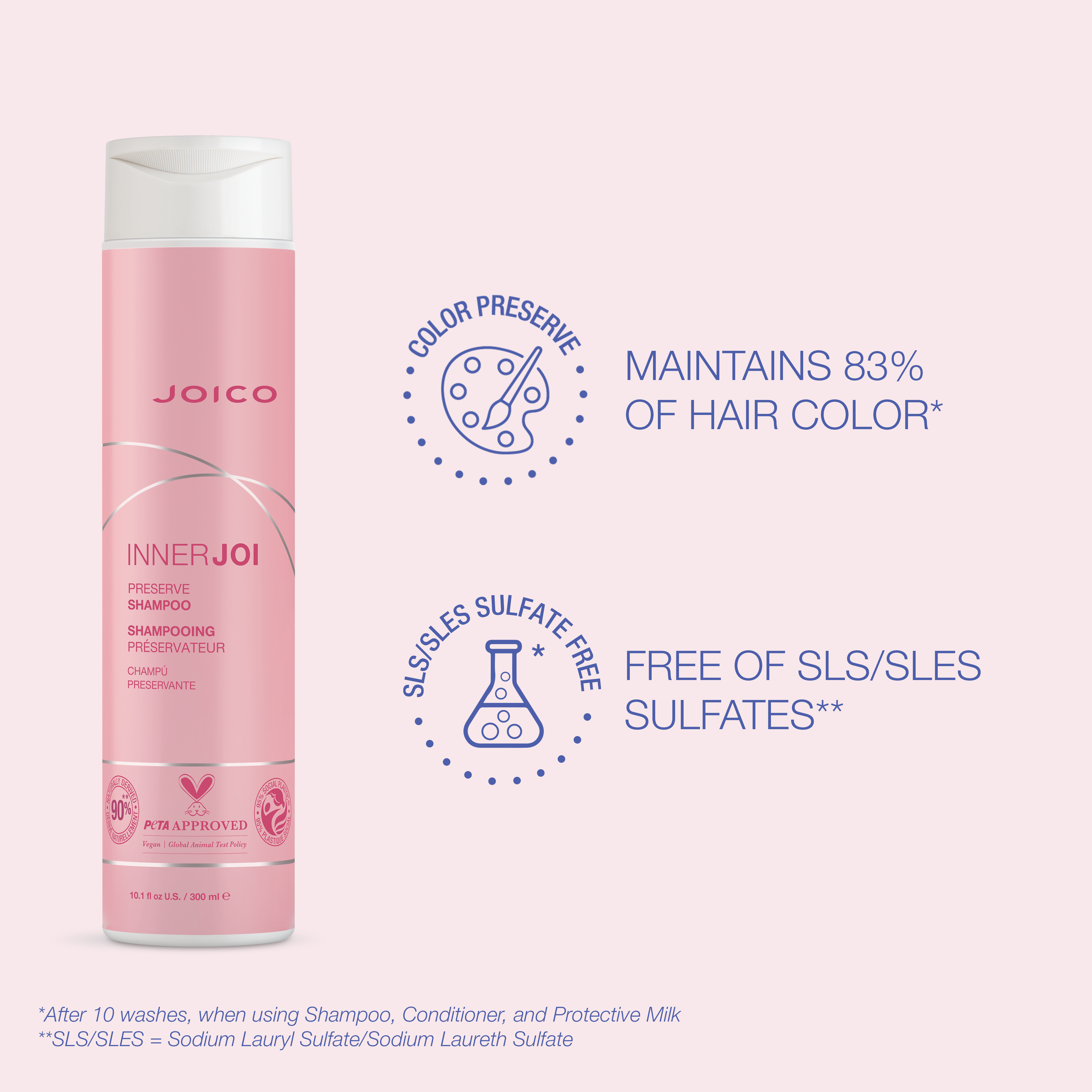 JOICO InnerJoi Preserve Shampoo
