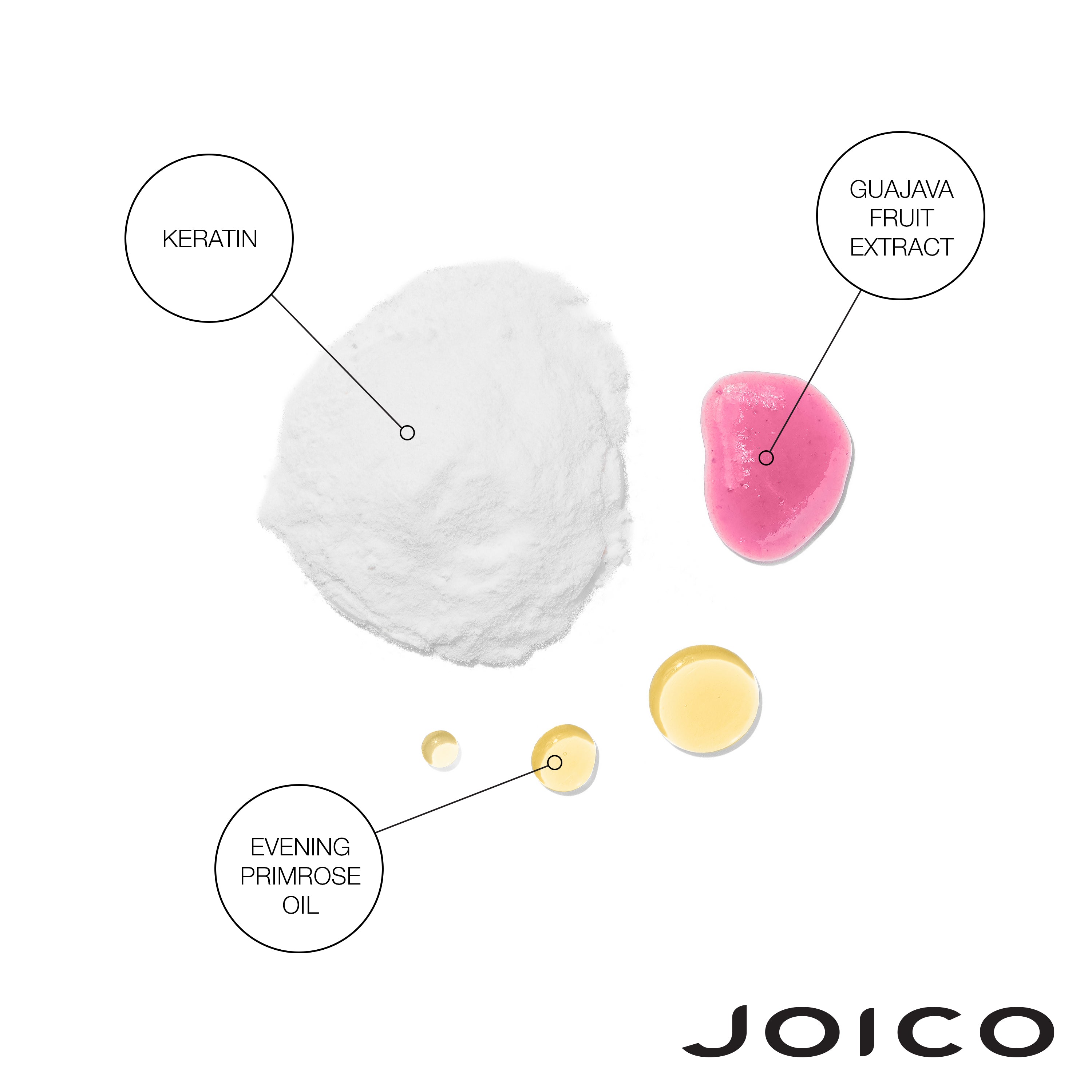JOICO K-PAK Reconstructor Deep-Penetrating Treatment