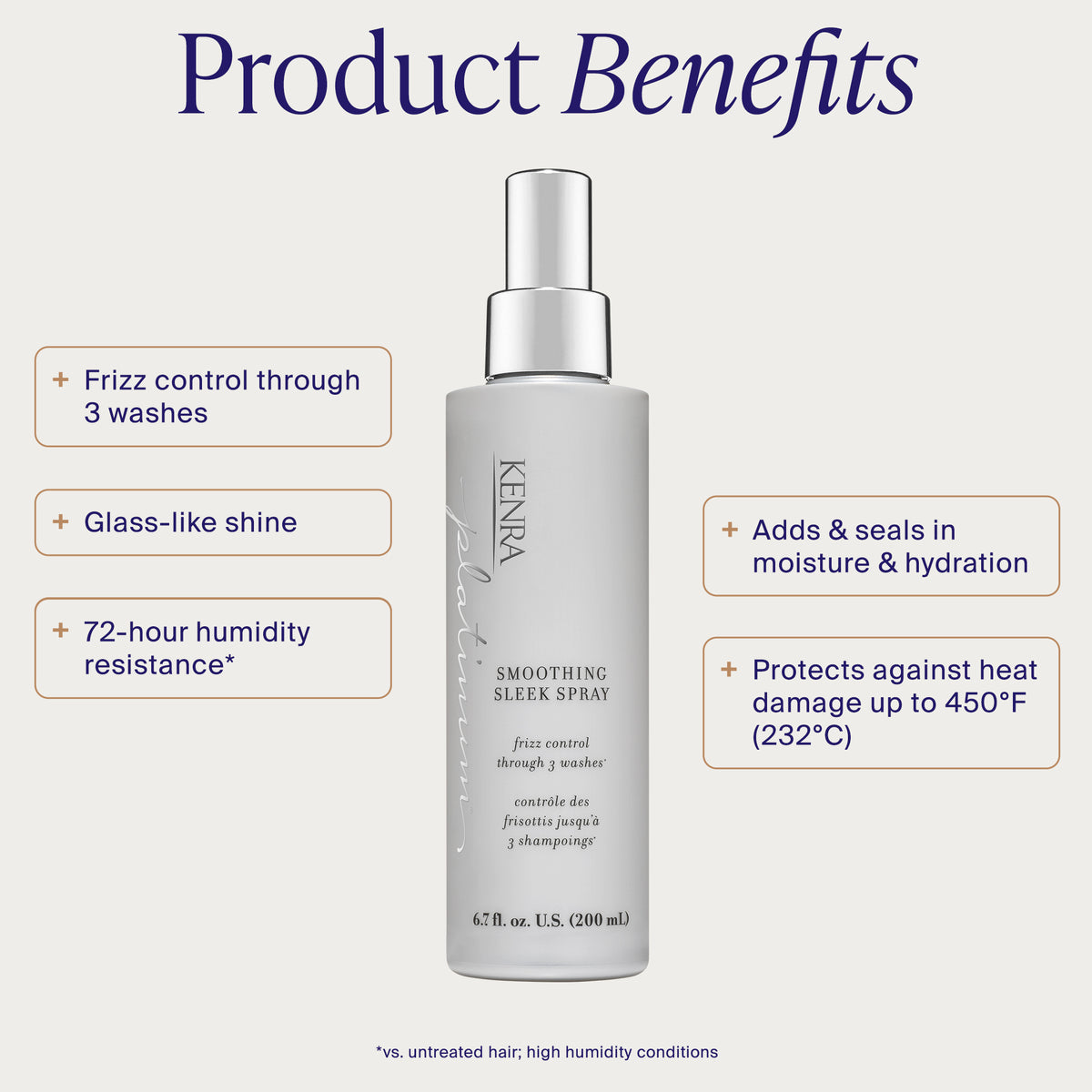 Platinum Smoothing Sleek Spray