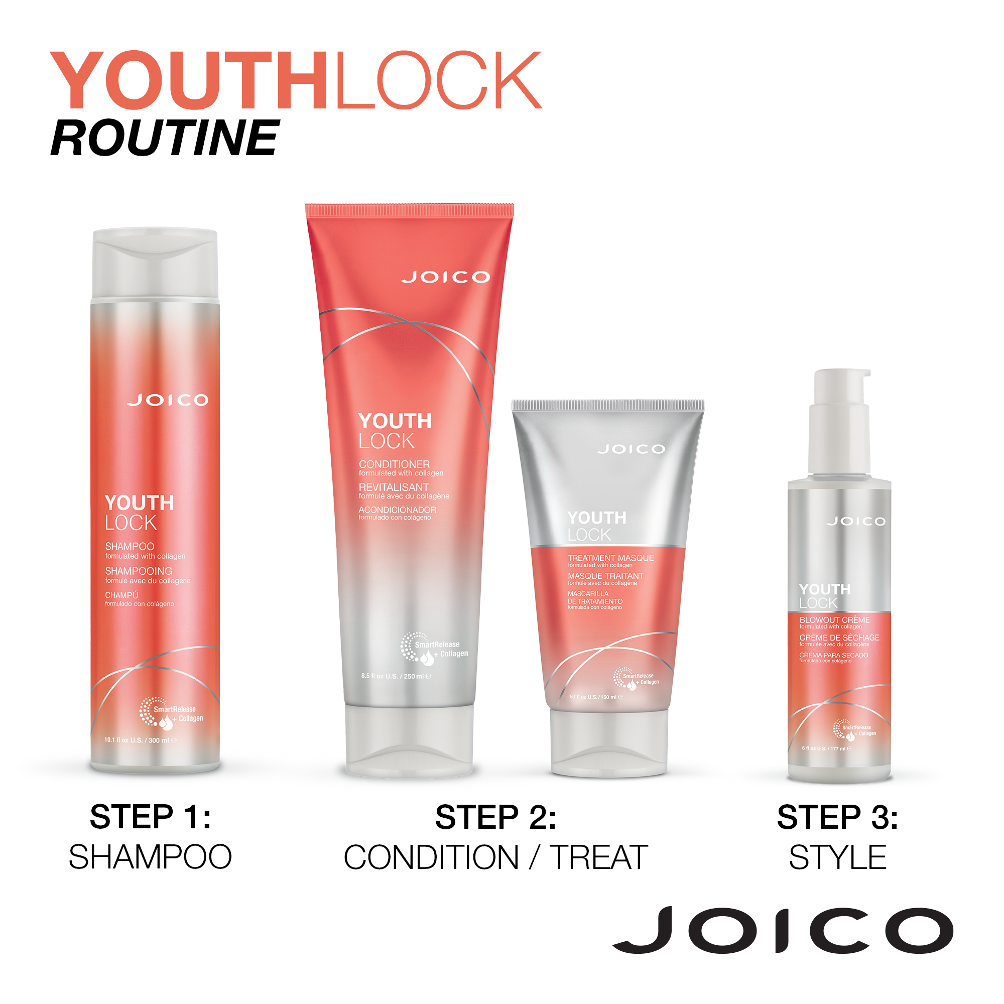 JOICO YouthLock Blowout Crème