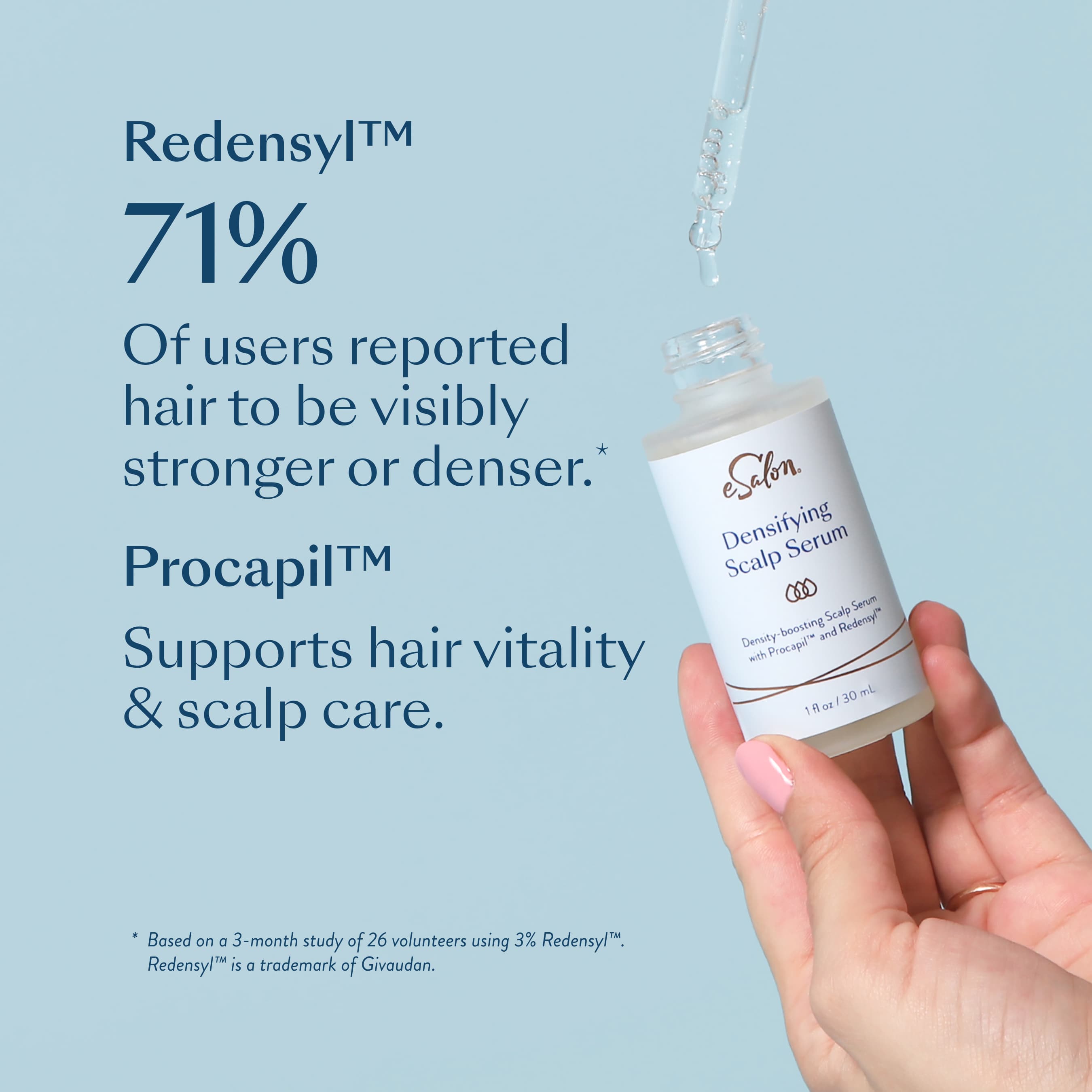 Densifying Serum + Gummies + Bond Repair Shampoo/Conditioner